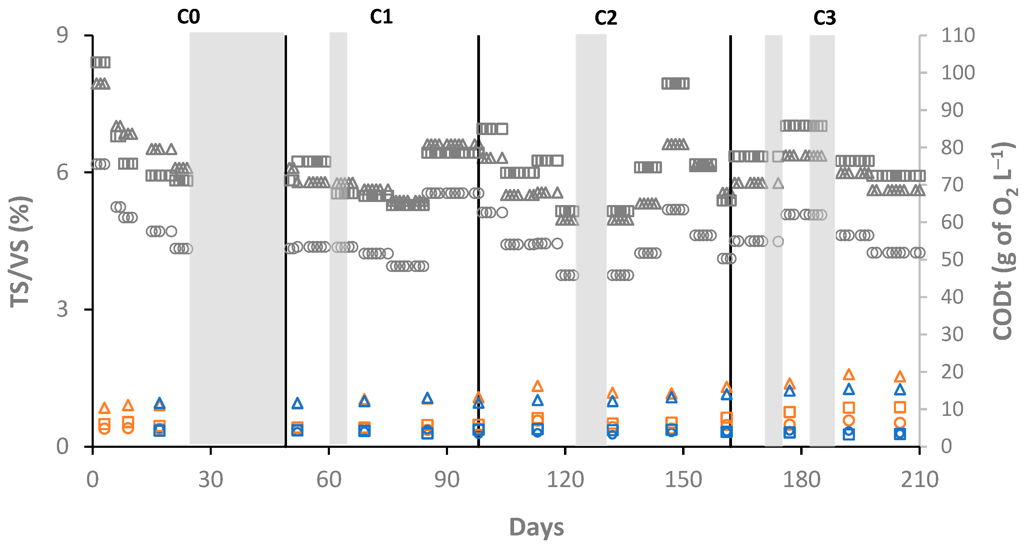 Processes 12 01452 g006