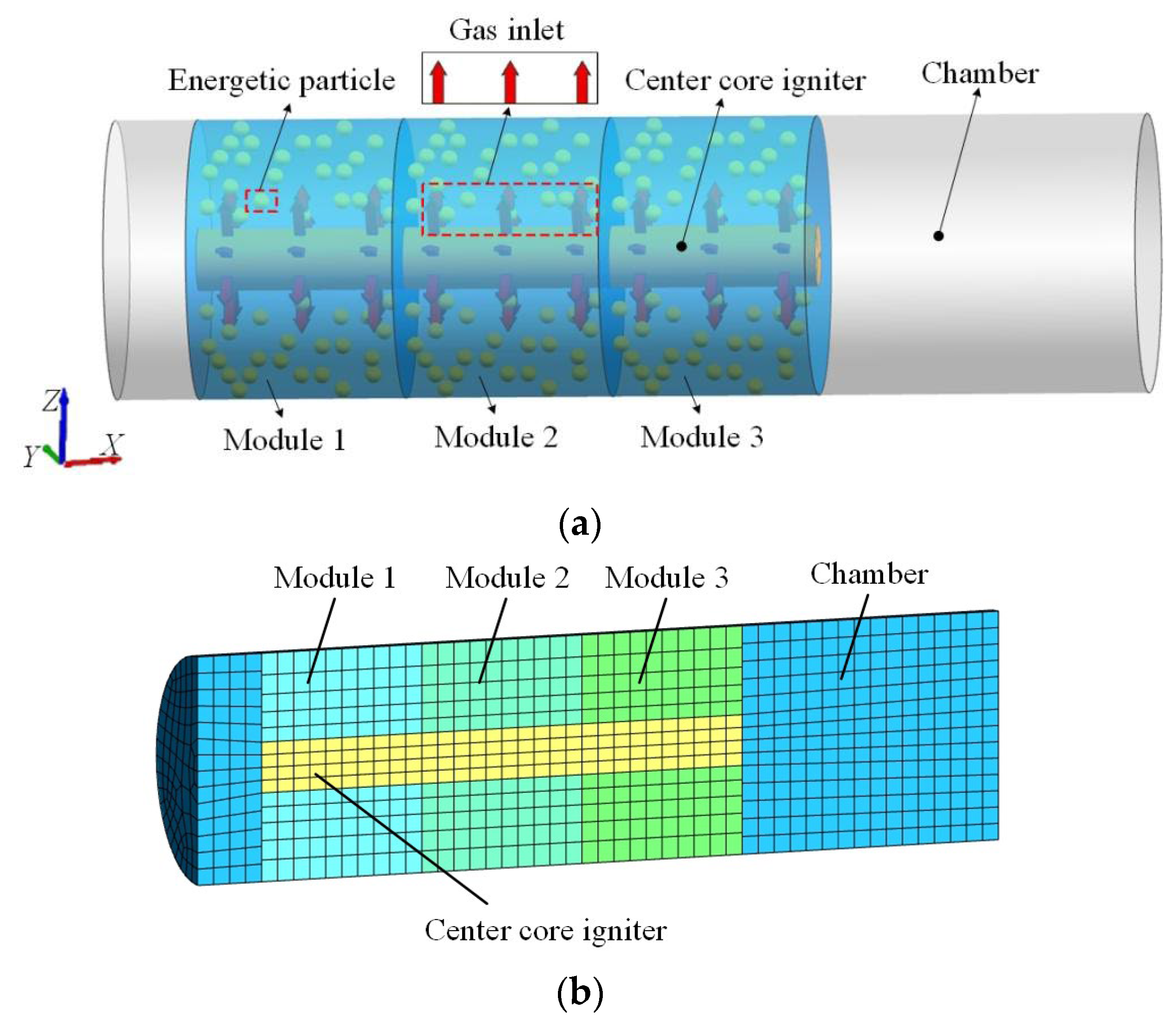Processes 12 01454 g003