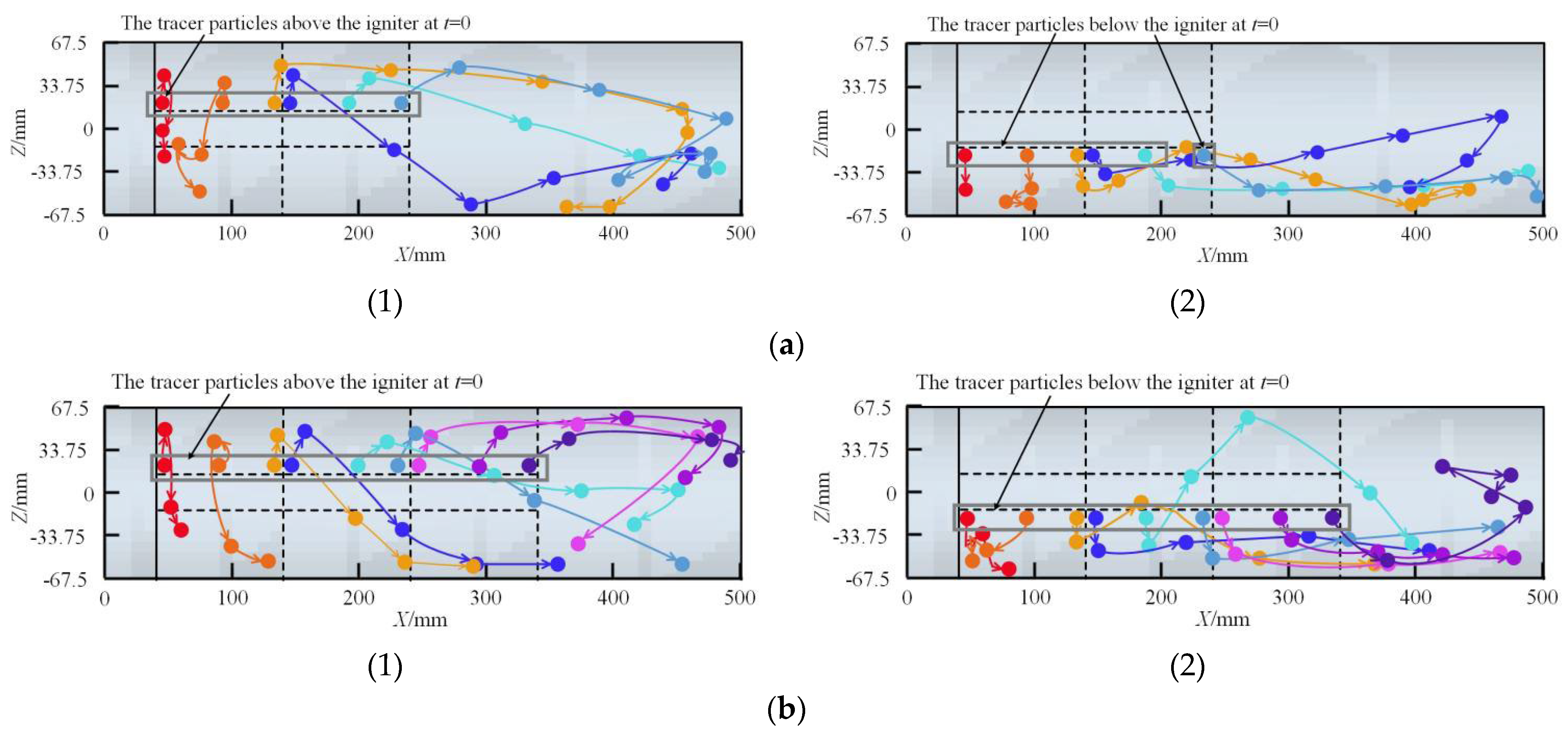 Processes 12 01454 g005a