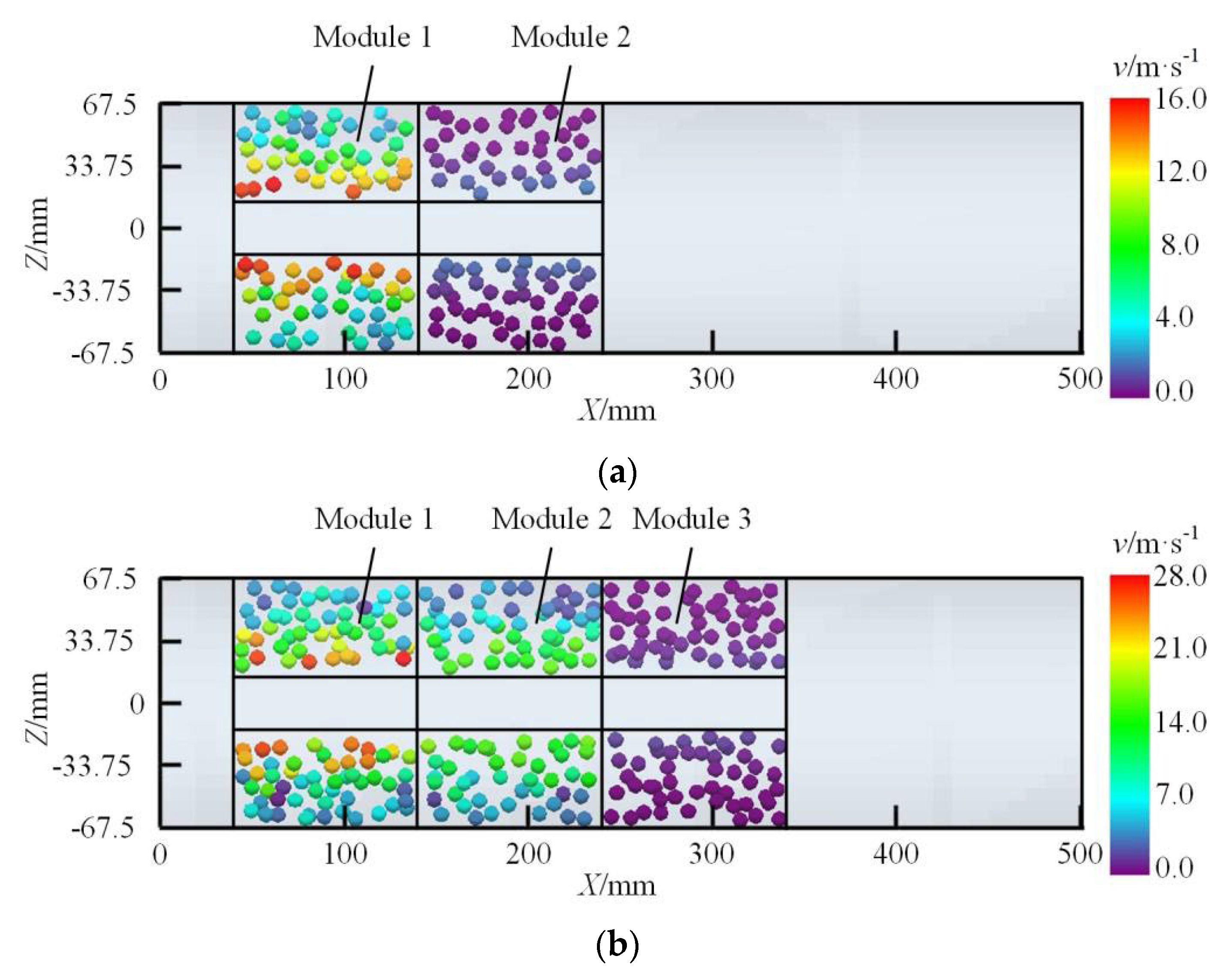 Processes 12 01454 g006a
