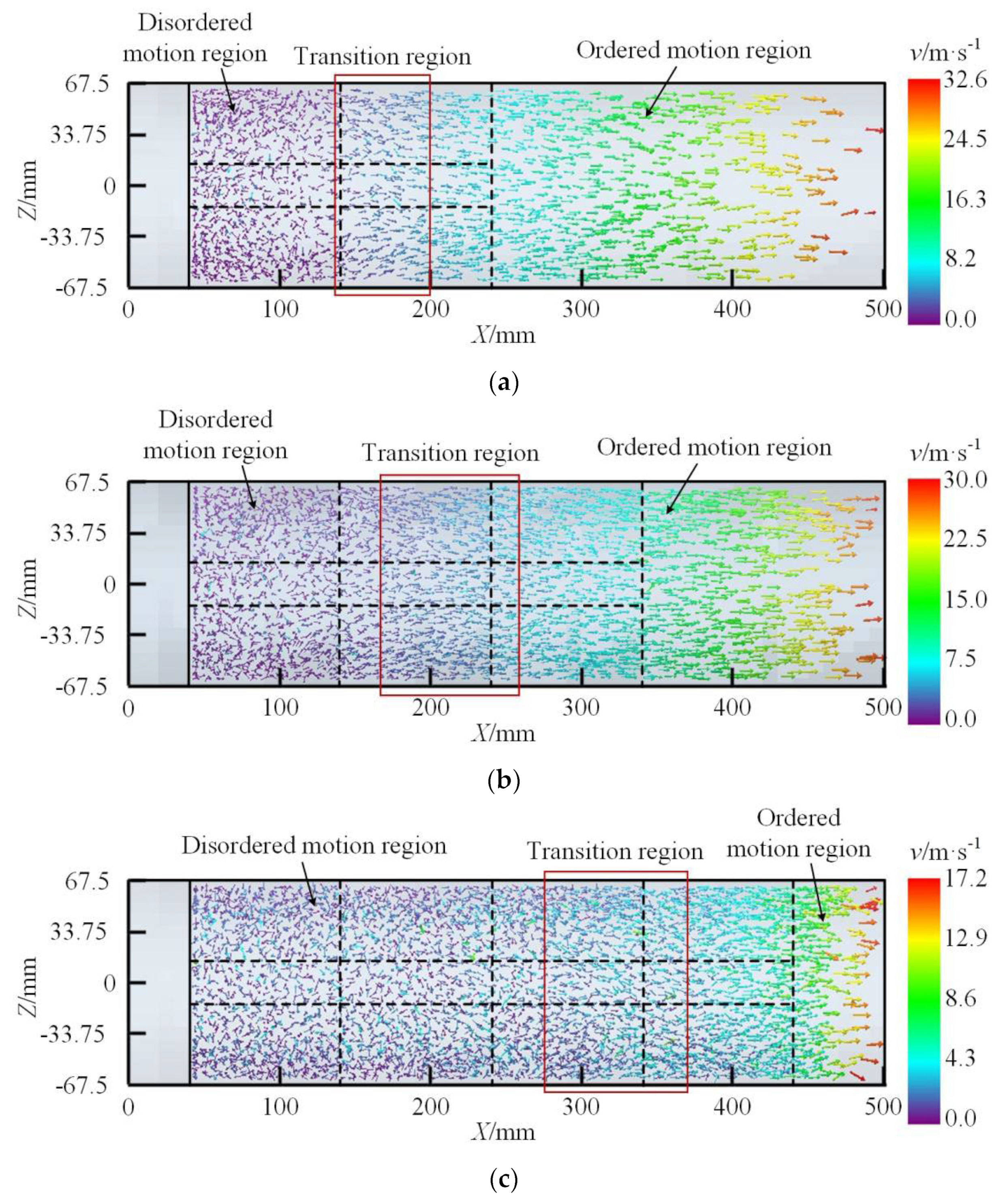 Processes 12 01454 g008