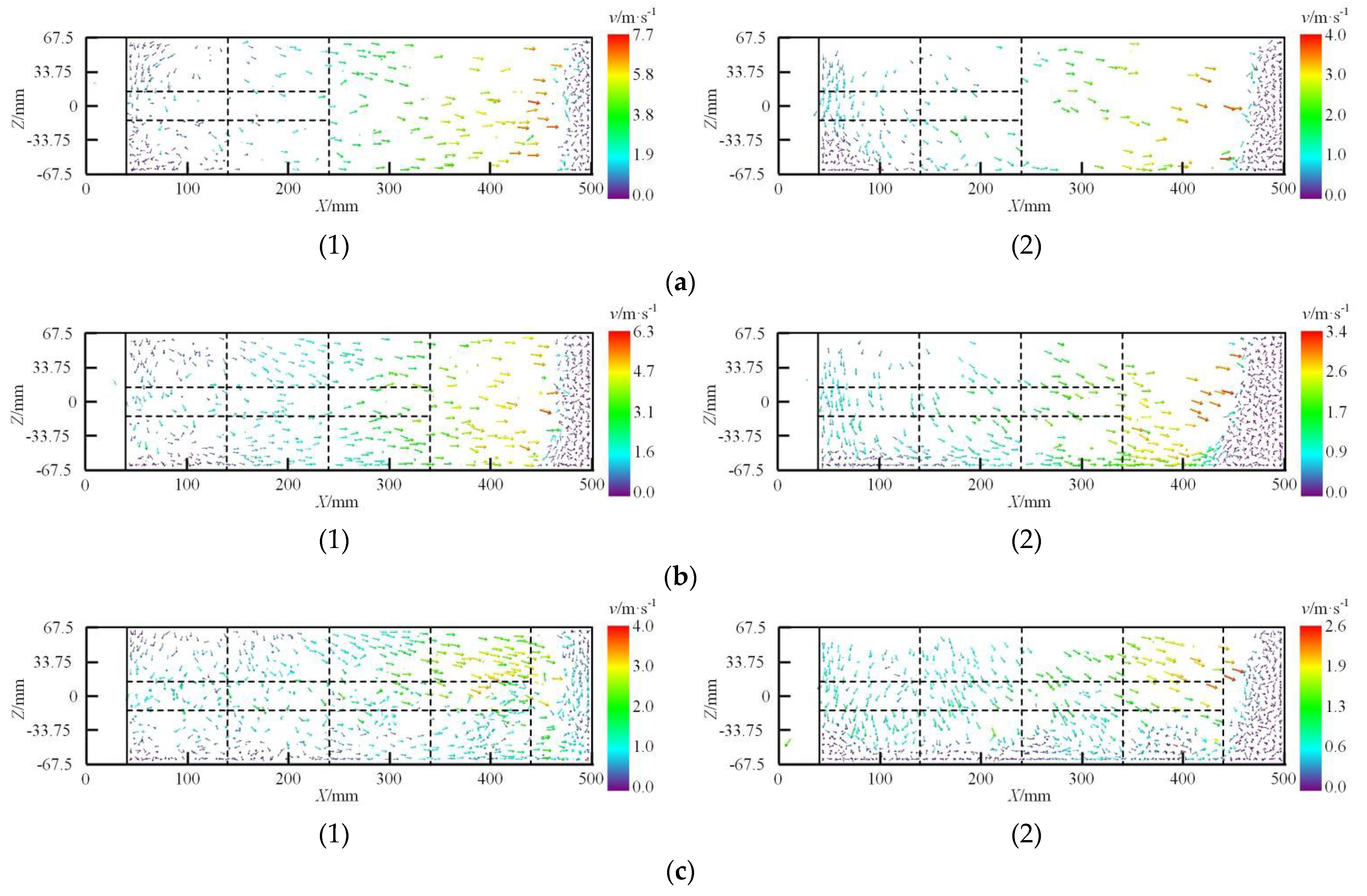 Processes 12 01454 g009