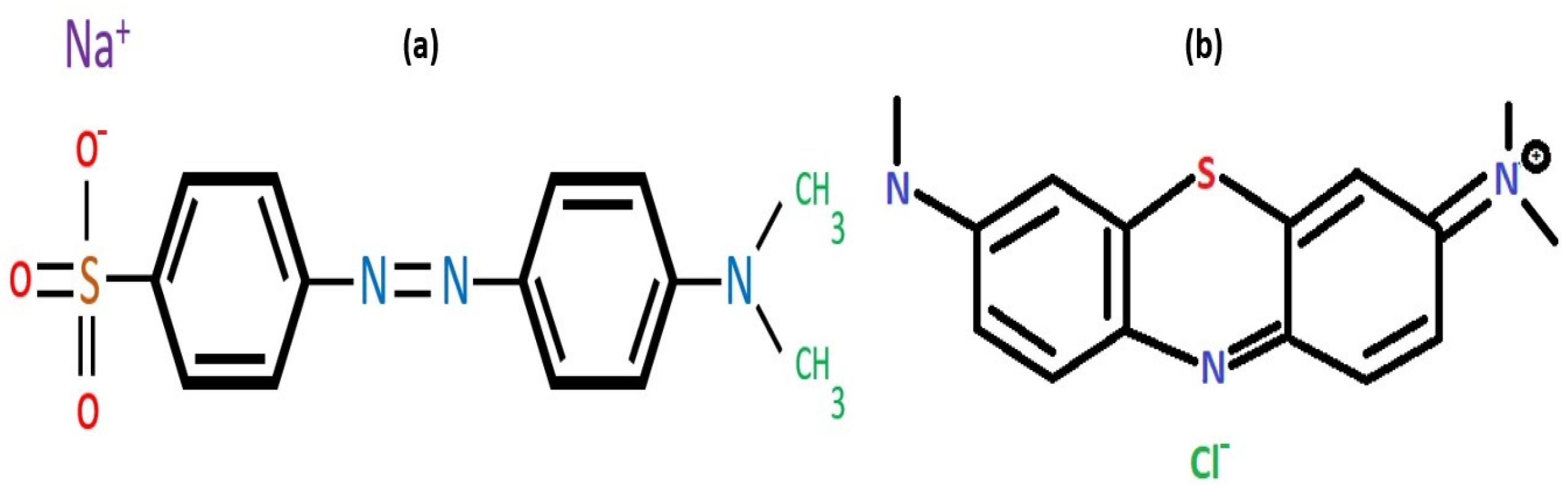 Processes 12 01455 g001