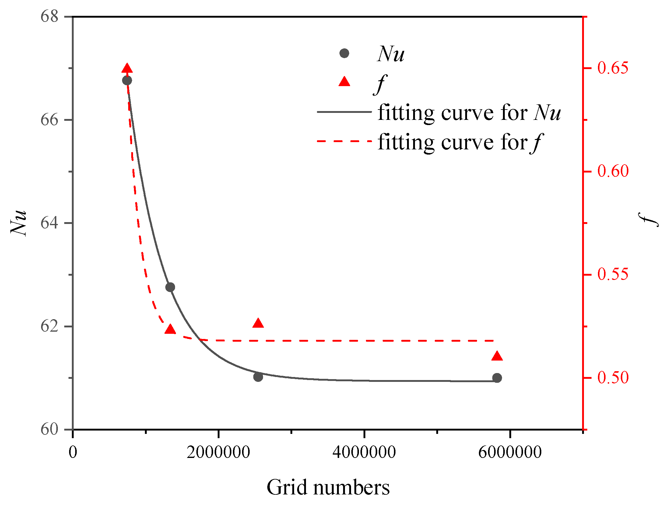 Processes 12 01458 g003