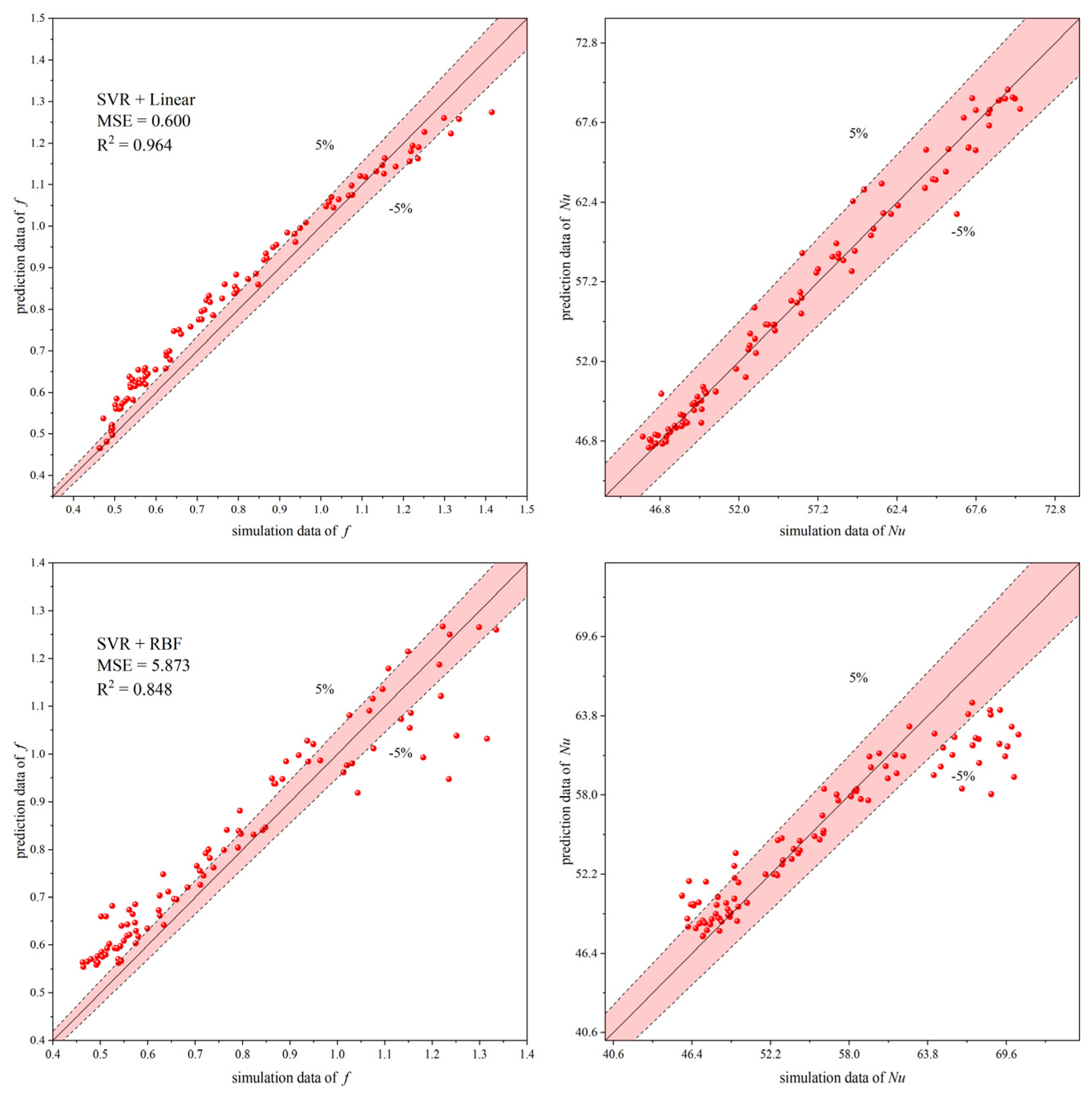 Processes 12 01458 g011