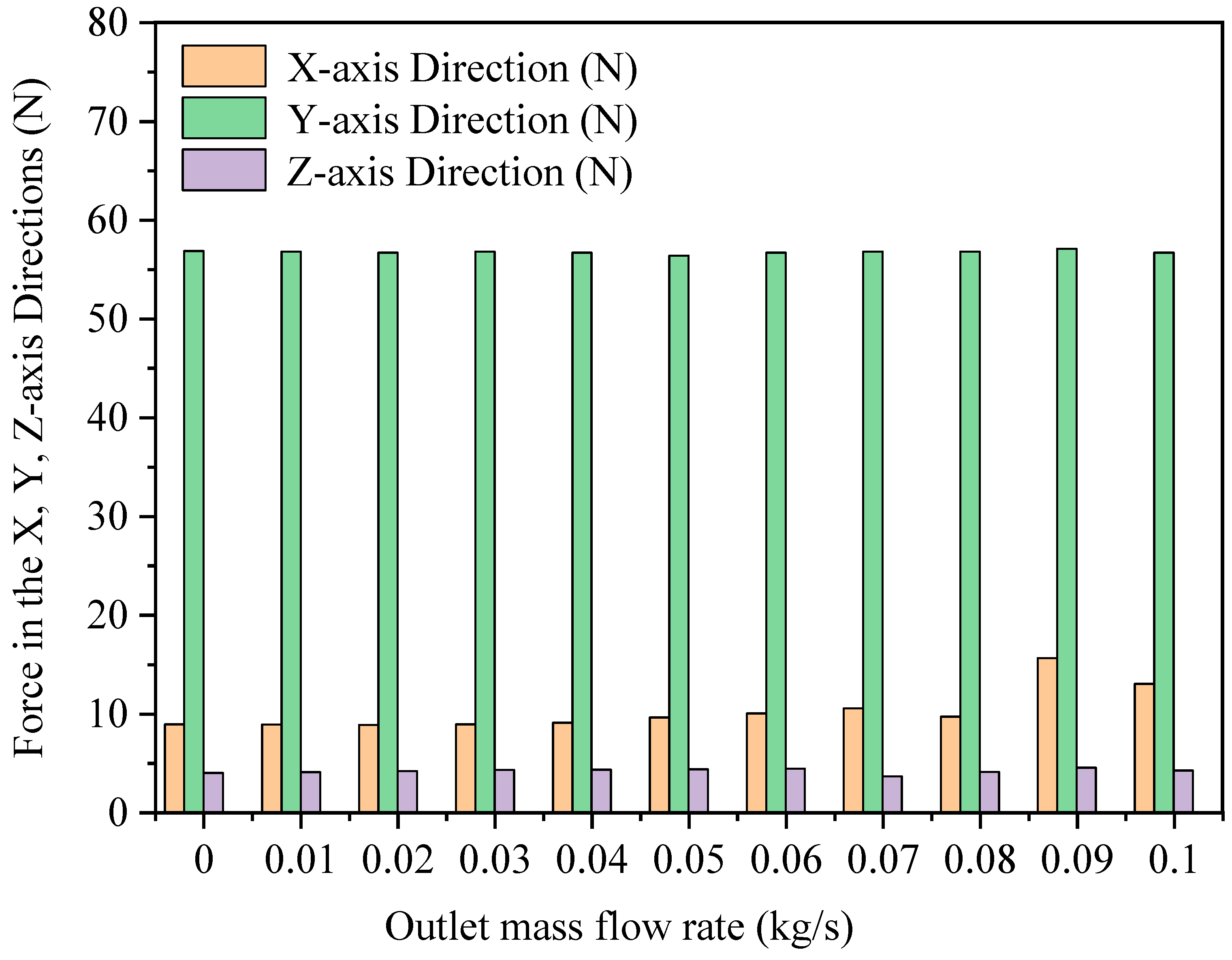 Processes 12 01459 g008
