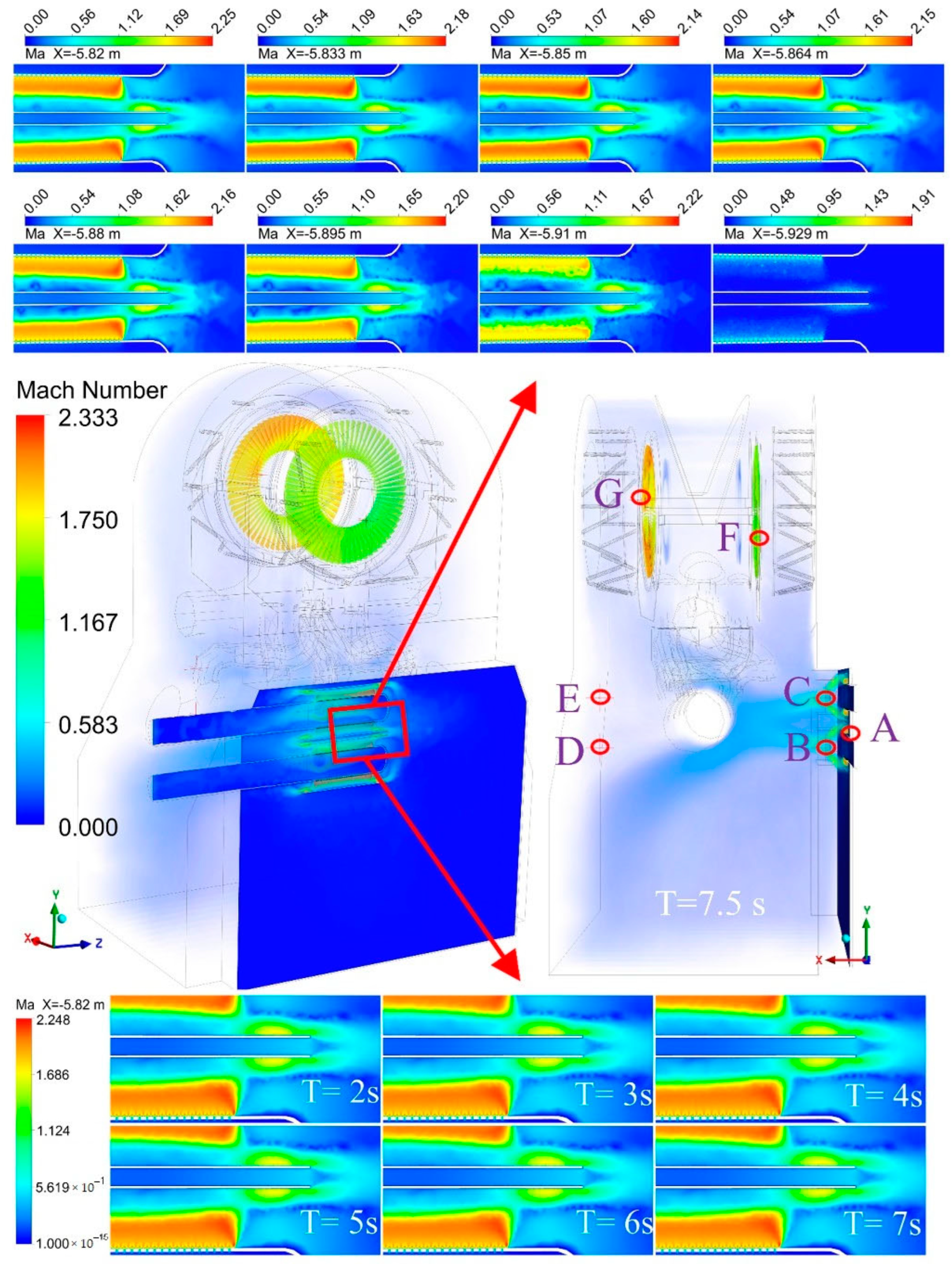 Processes 12 01459 g009
