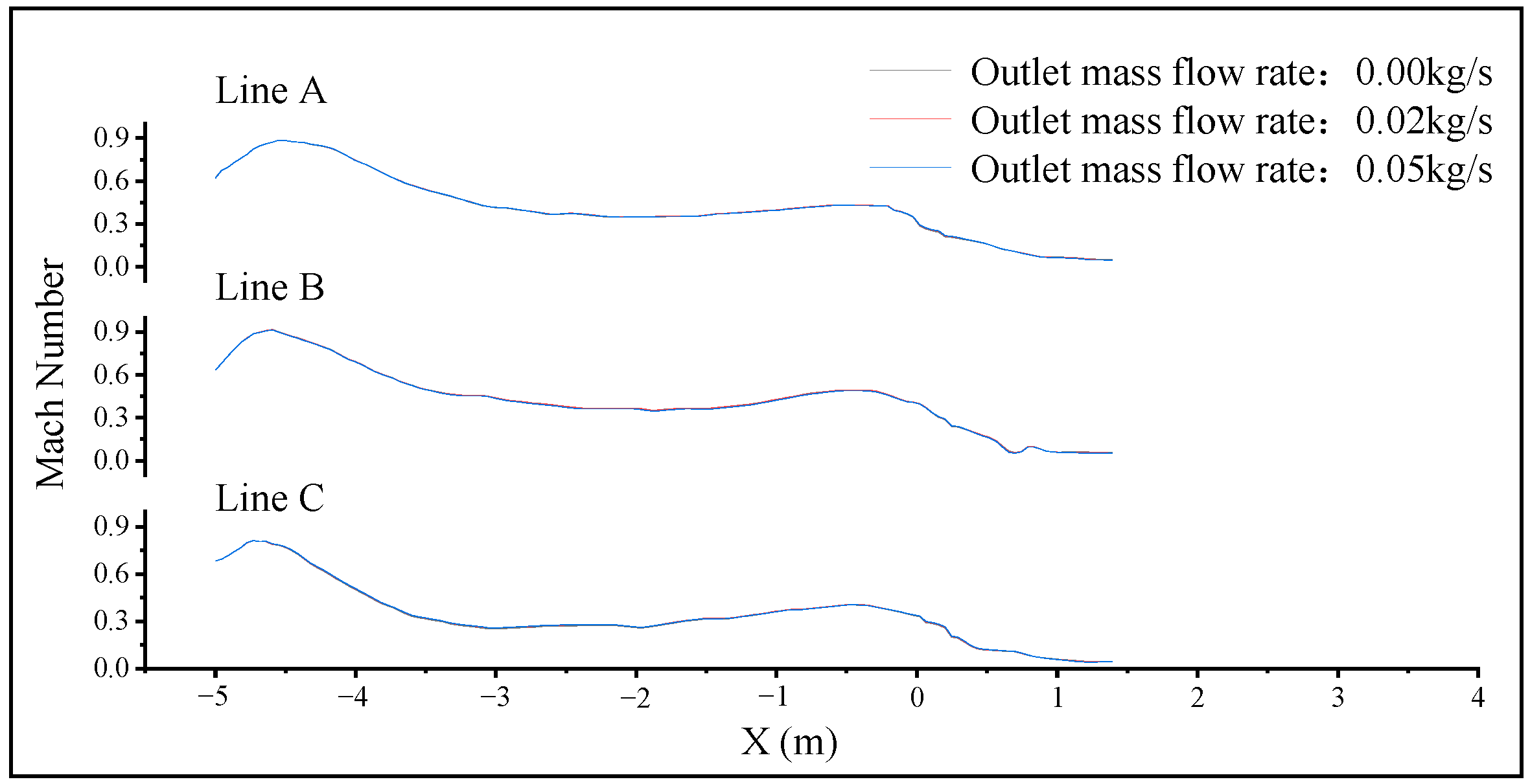 Processes 12 01459 g013