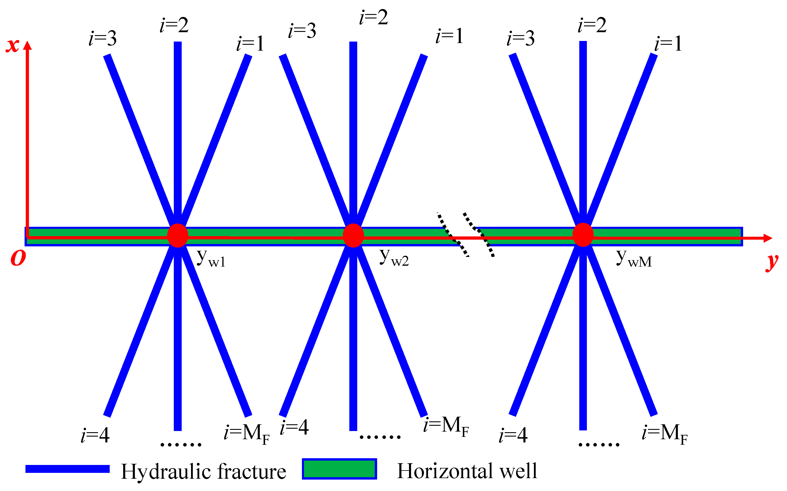 Processes 12 01460 g001