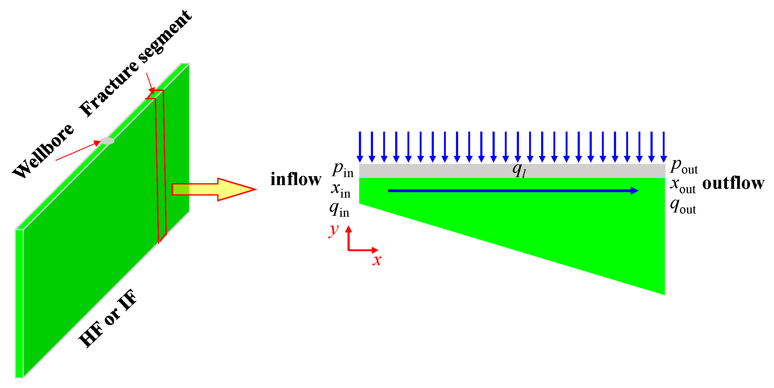 Processes 12 01460 g003
