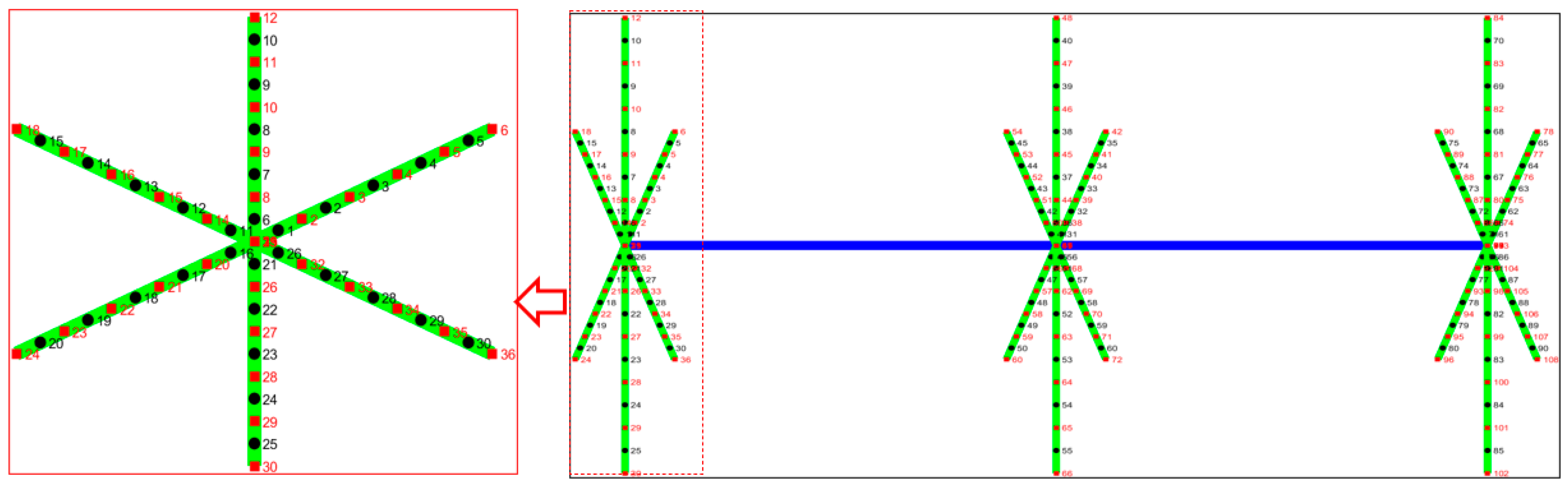 Processes 12 01460 g005