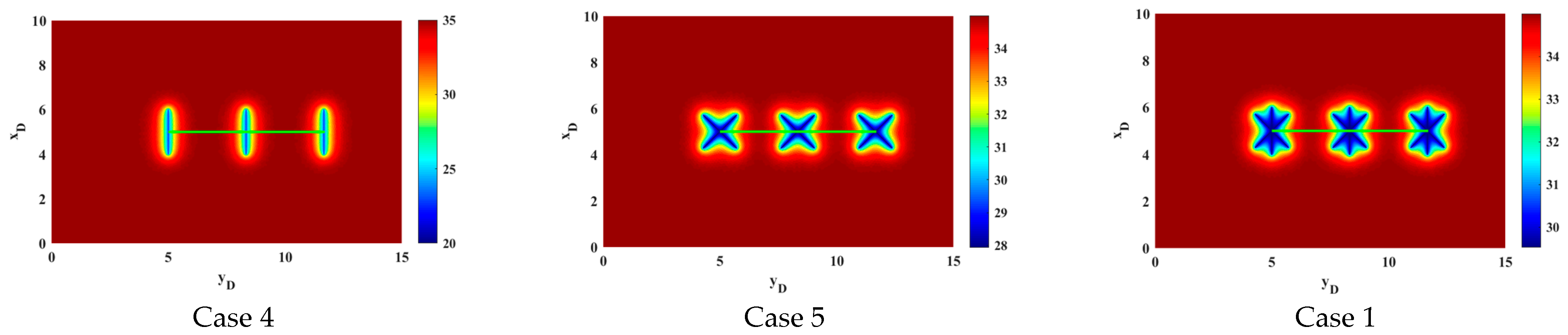 Processes 12 01460 g011