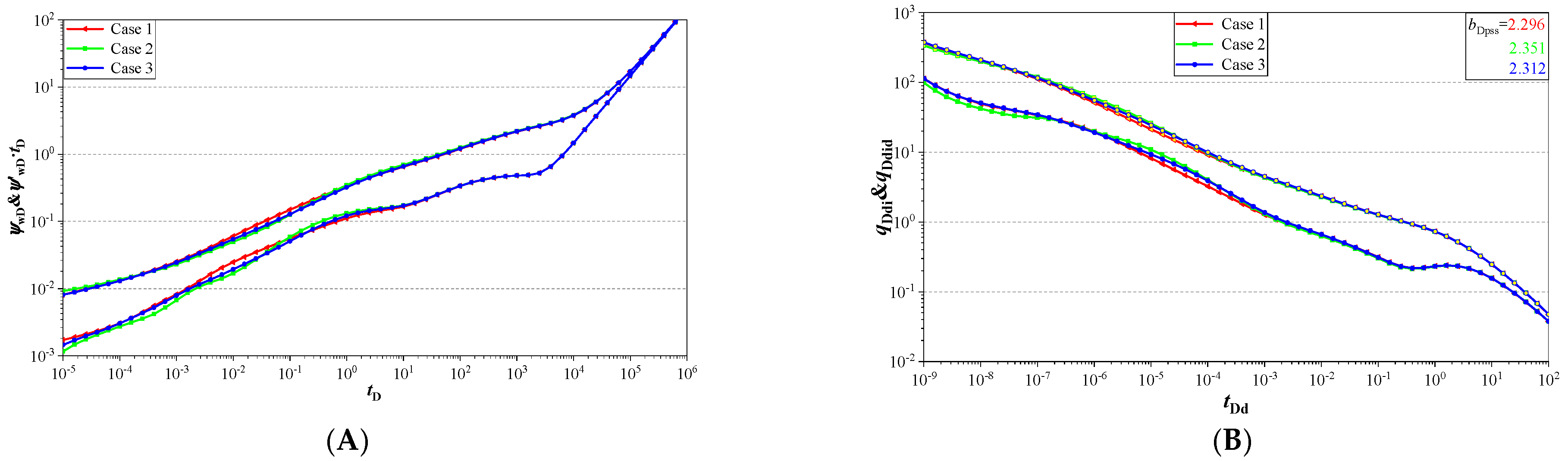 Processes 12 01460 g012