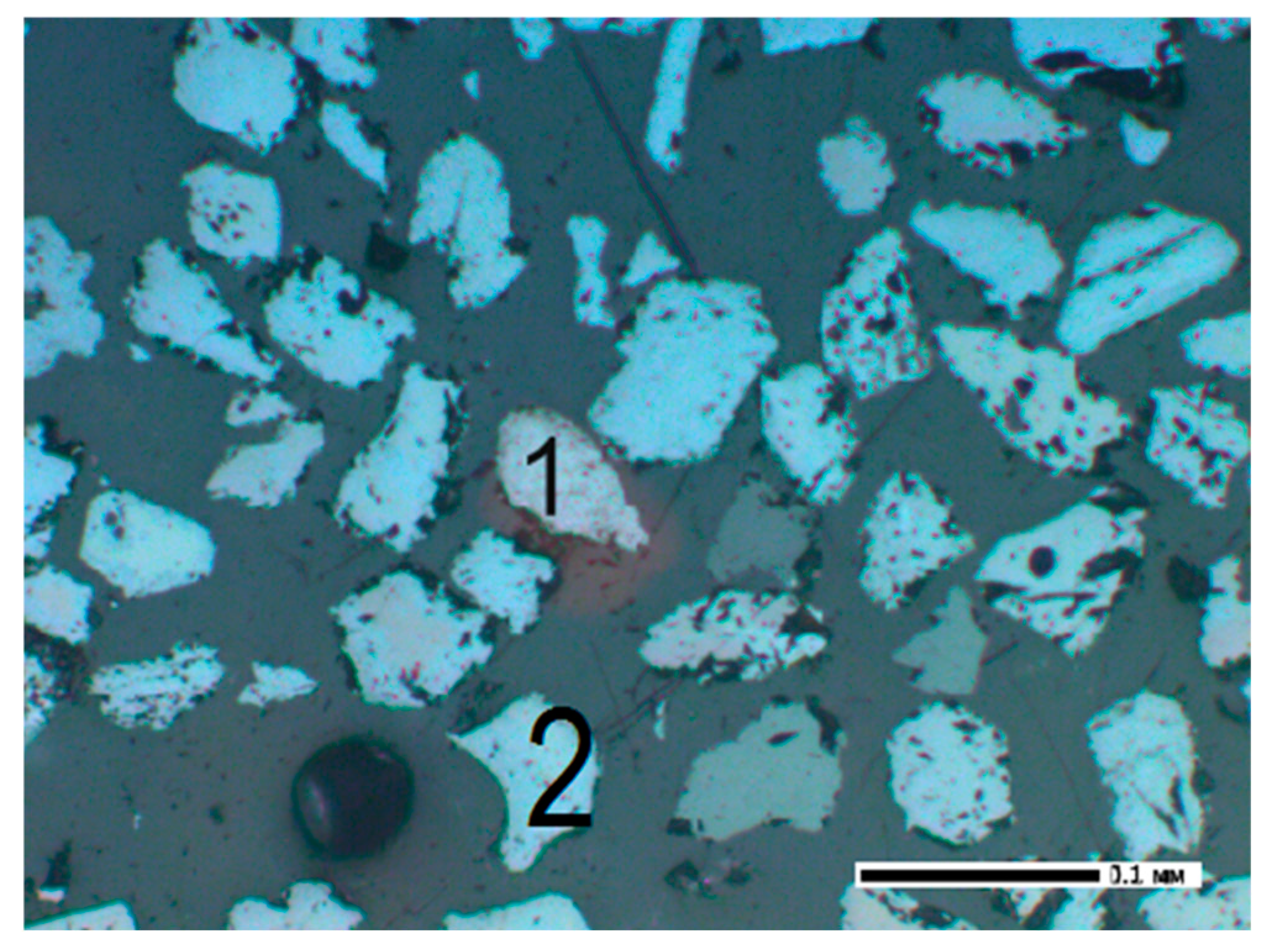 Processes 12 01462 g004