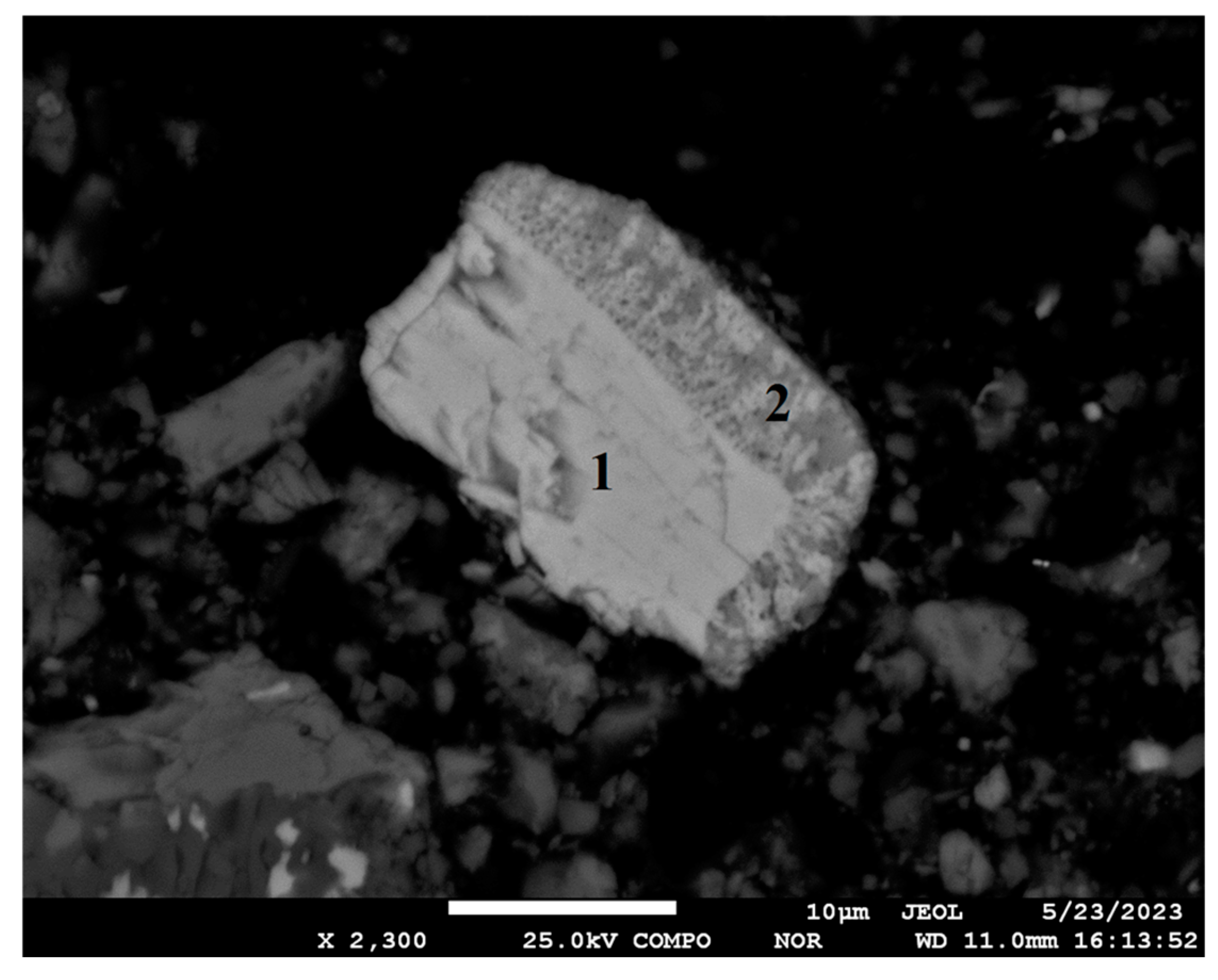 Processes 12 01462 g013