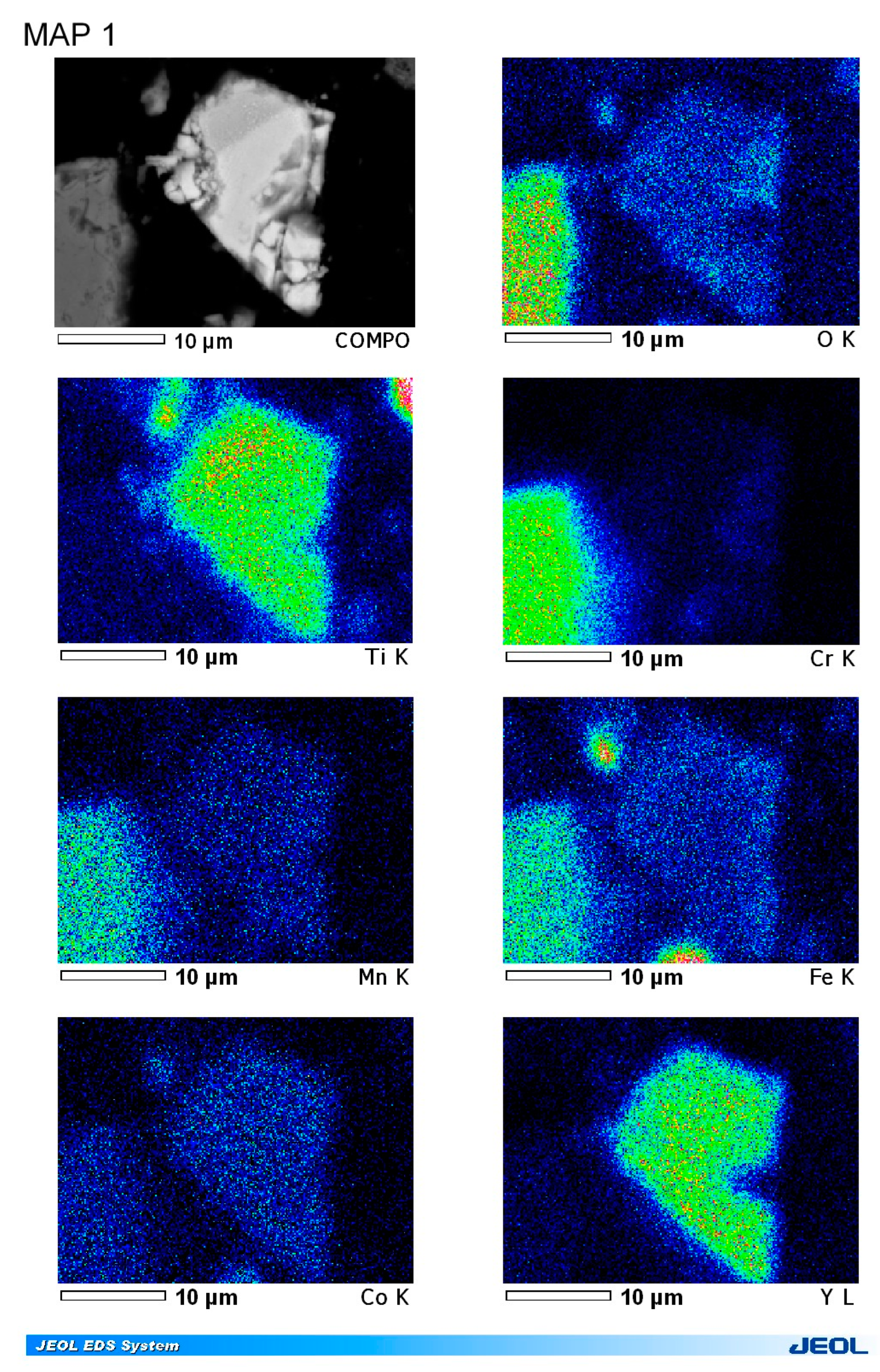 Processes 12 01462 g016