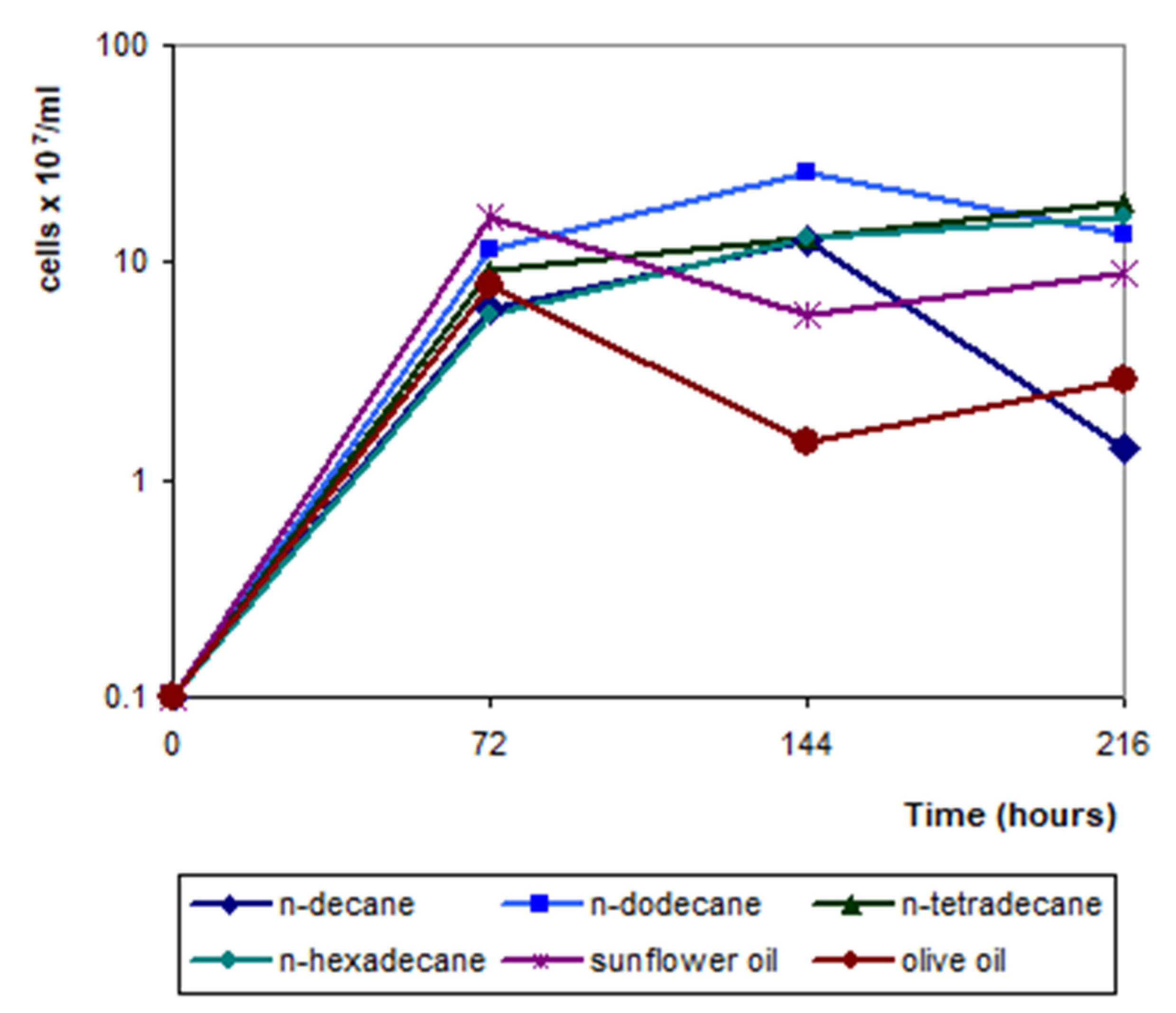 Processes 12 01471 g001 Processes 12 01471 g001