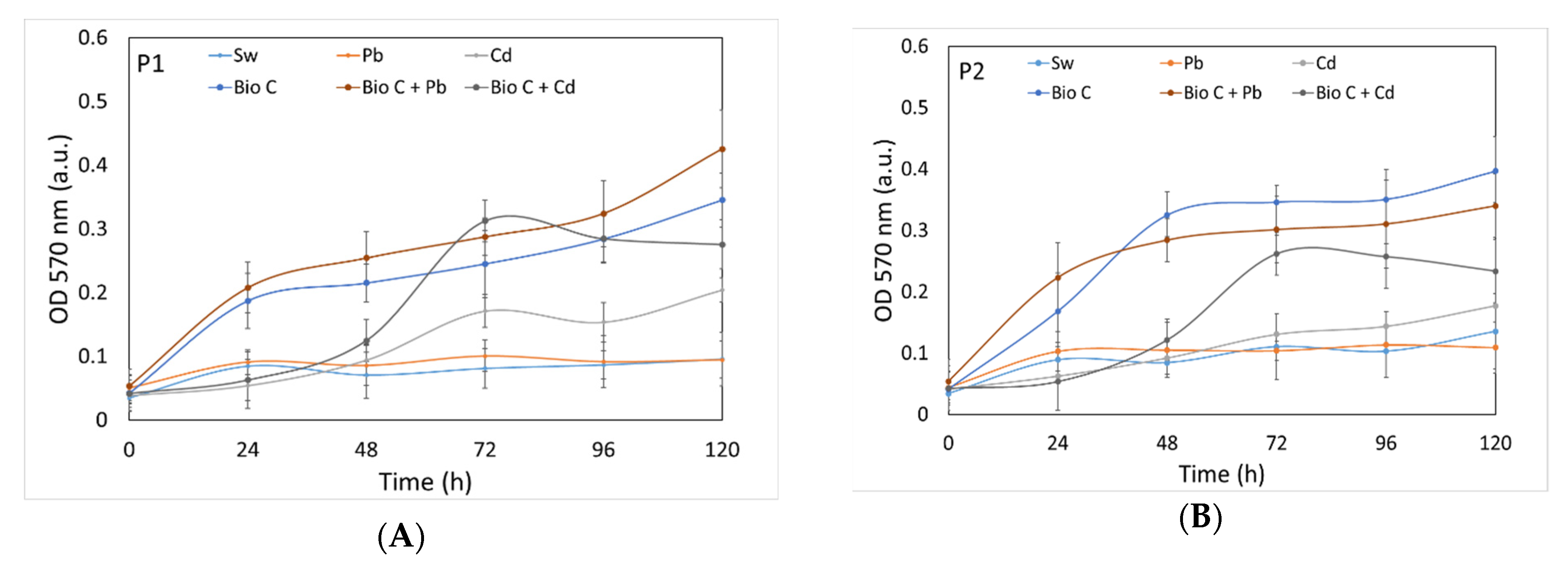 Processes 12 01471 g009 Processes 12 01471 g009