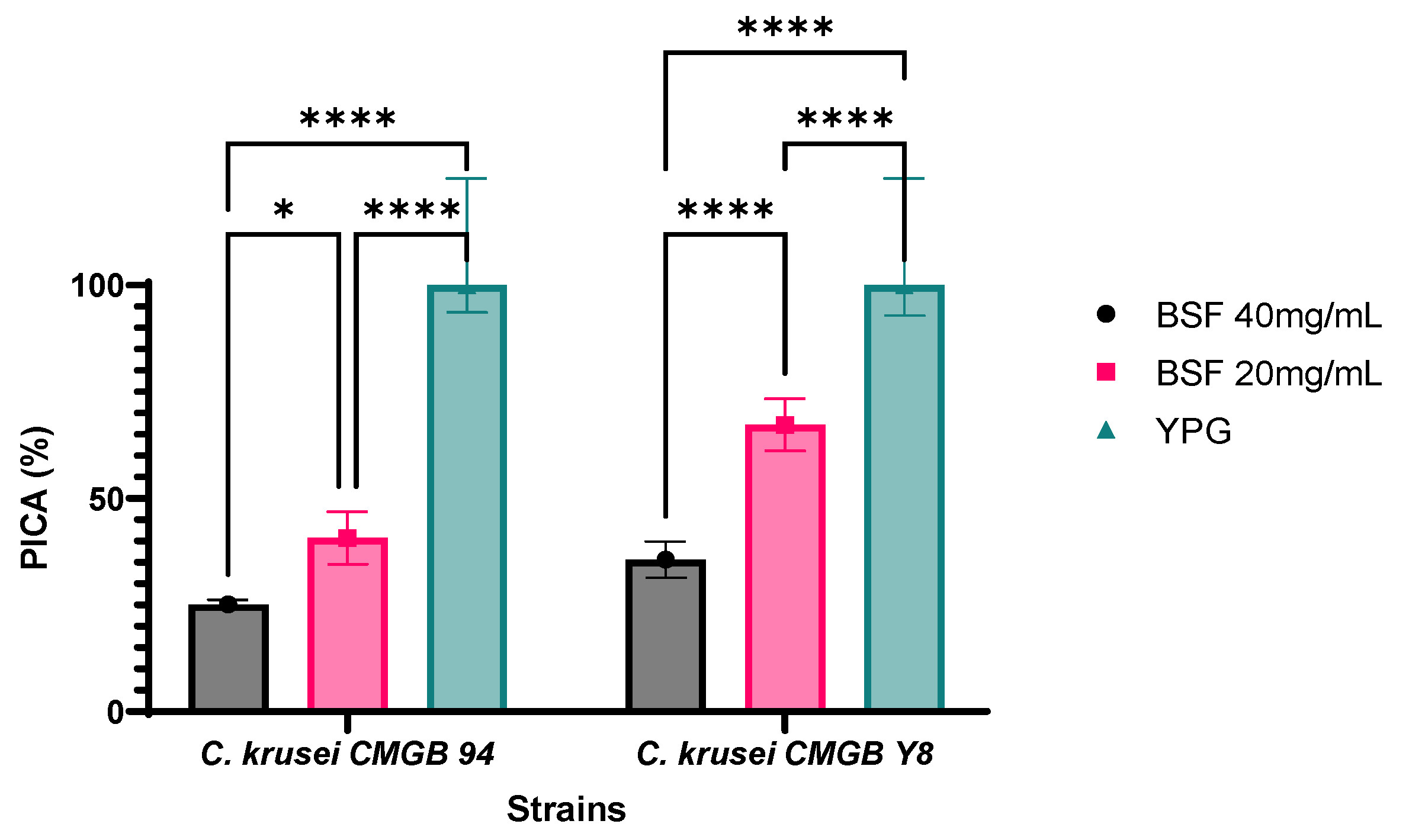 Processes 12 01471 g013 Processes 12 01471 g013