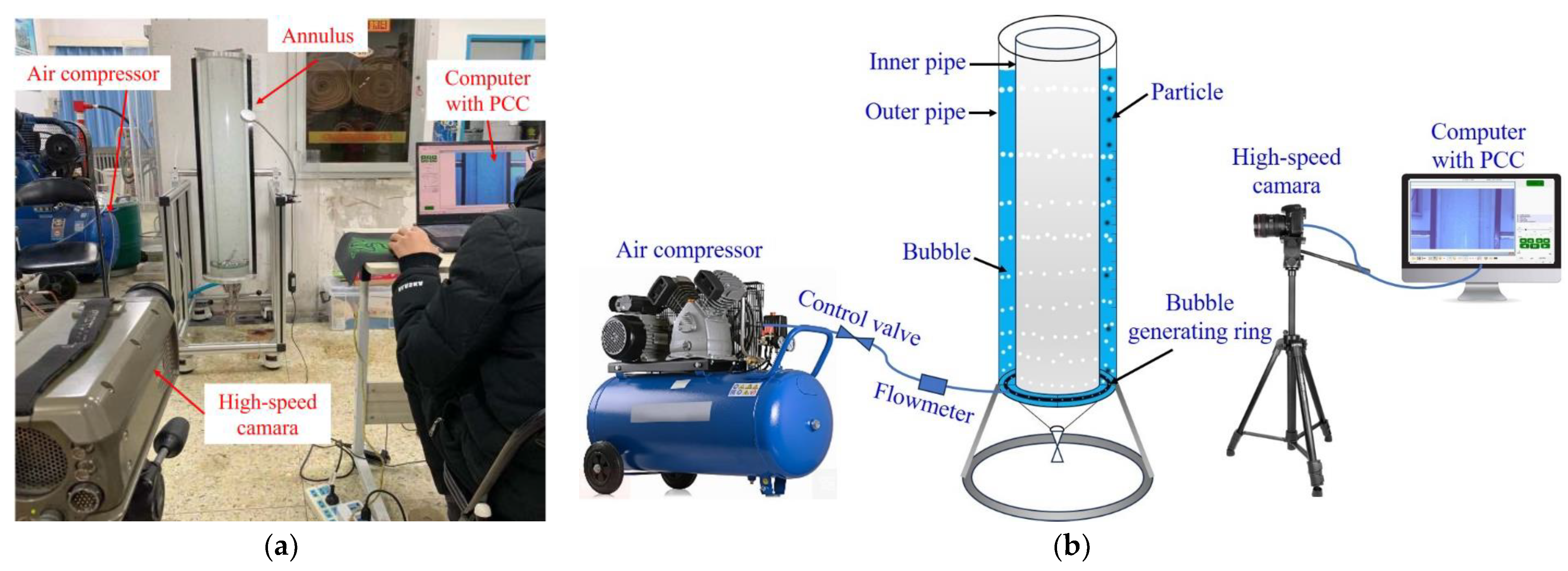Processes 12 01474 g001