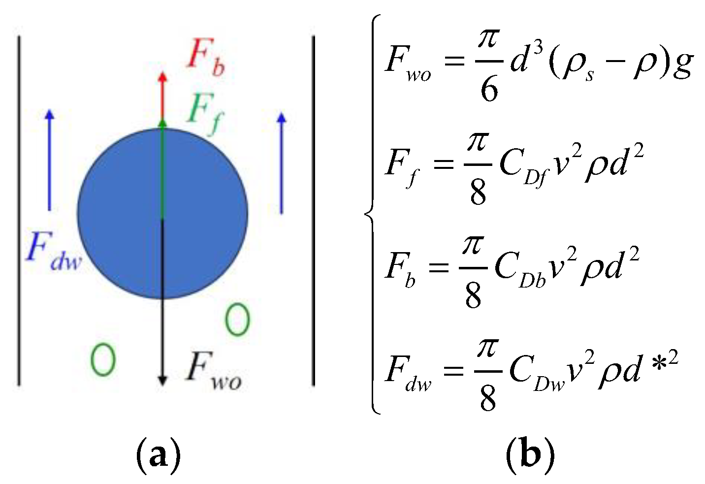 Processes 12 01474 g006