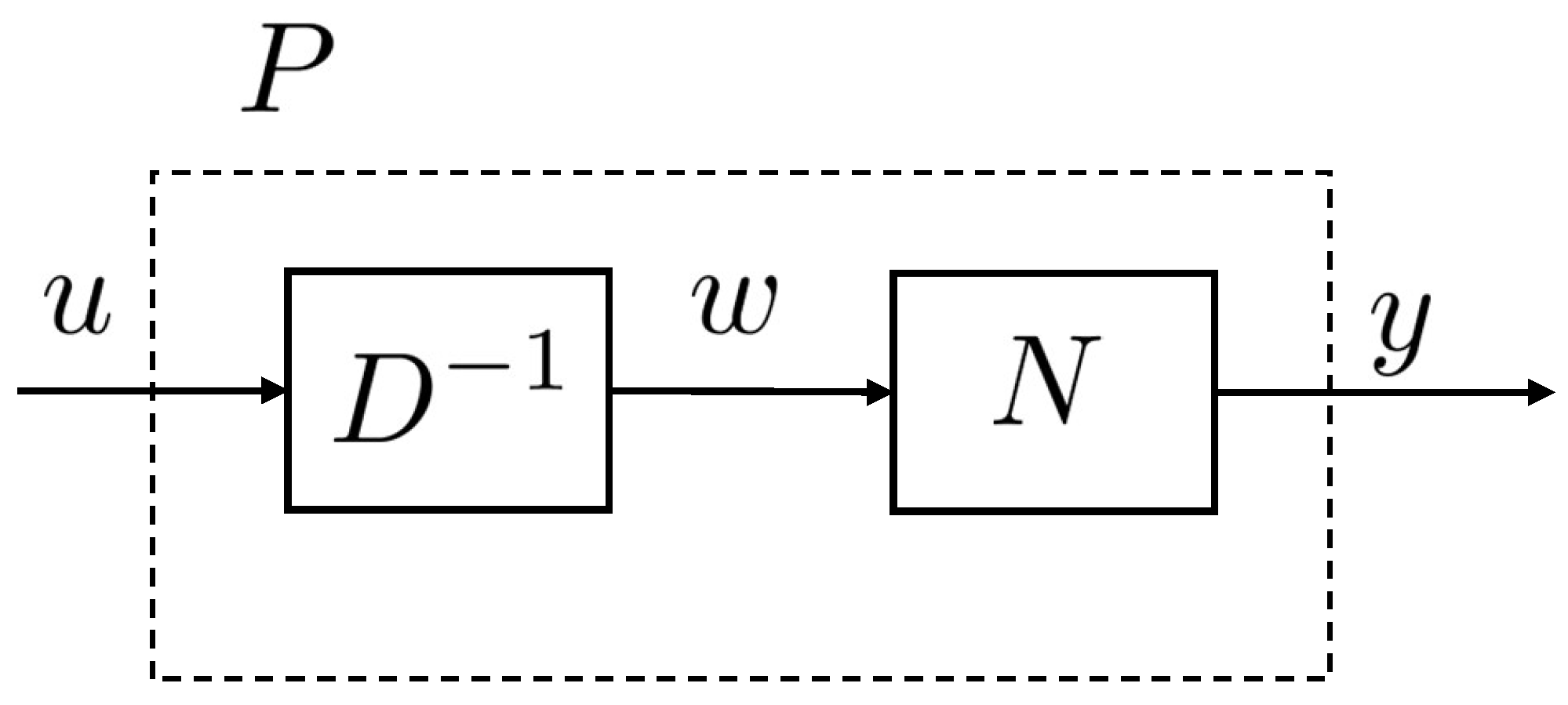 Processes 12 01475 g001