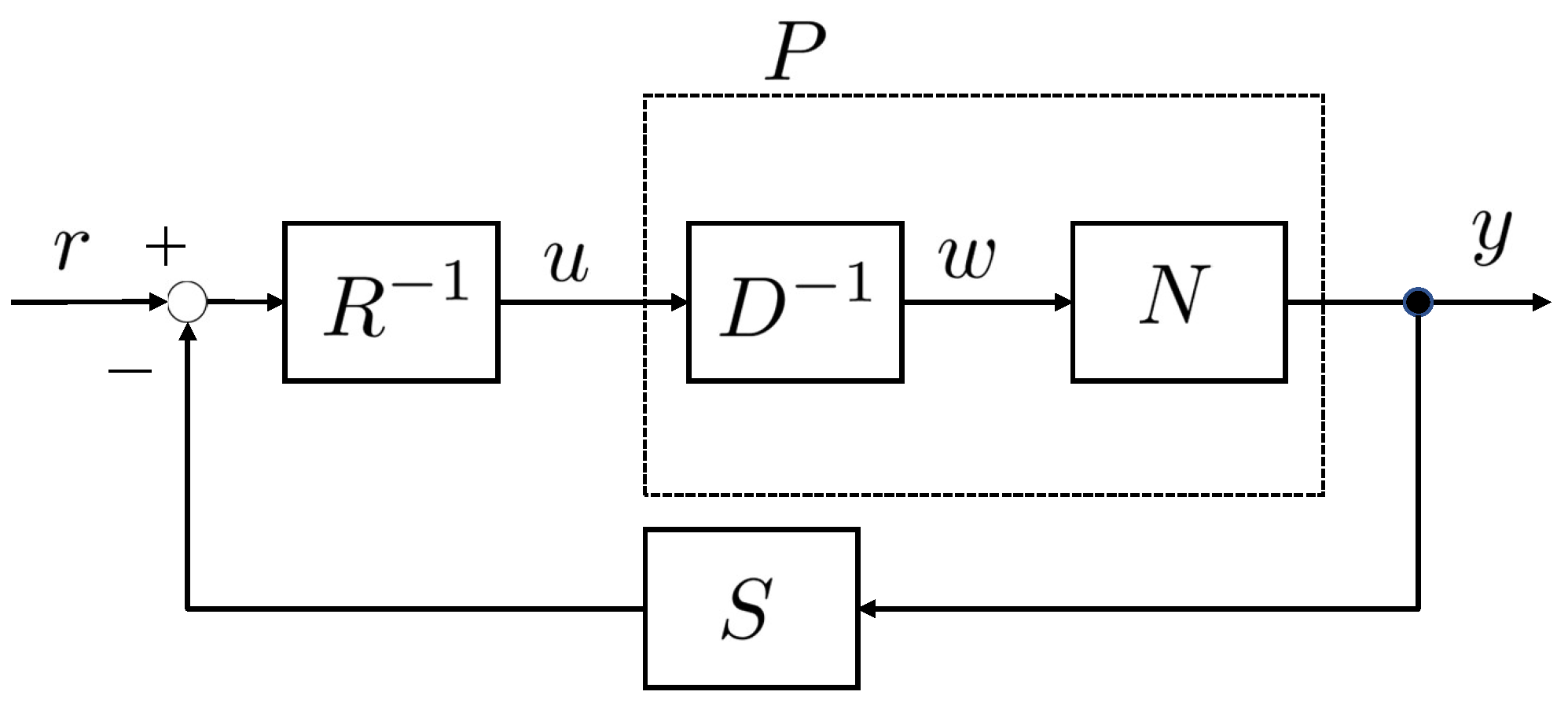 Processes 12 01475 g002