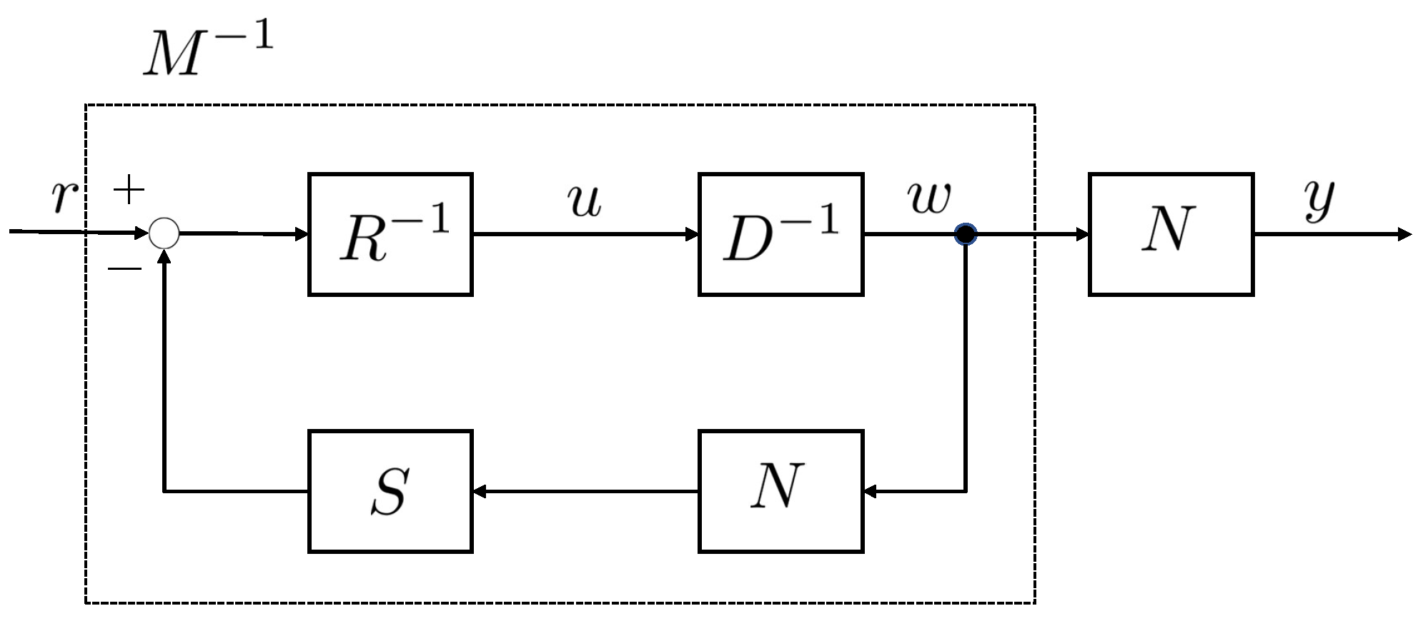 Processes 12 01475 g003