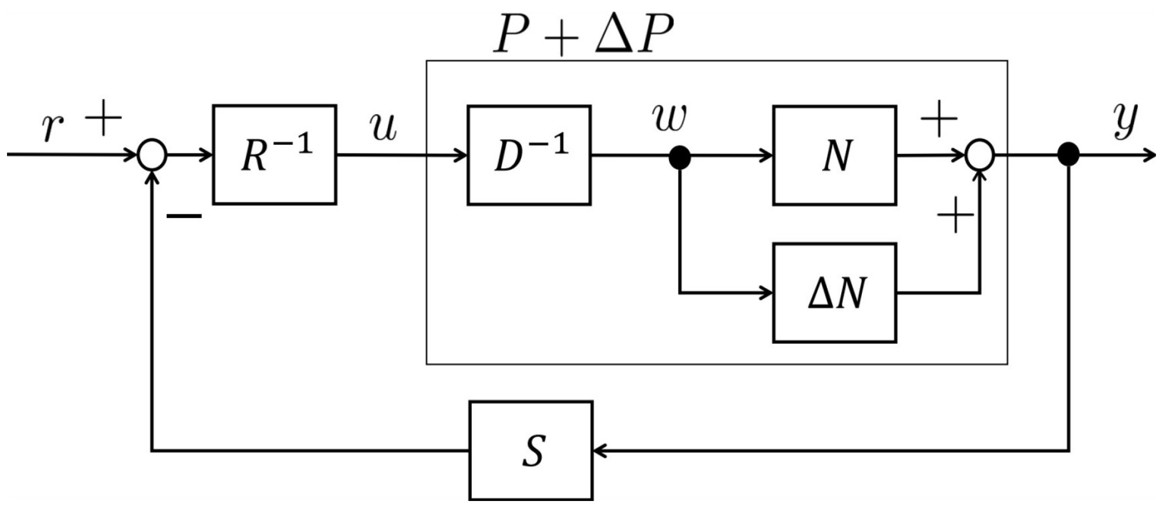Processes 12 01475 g004