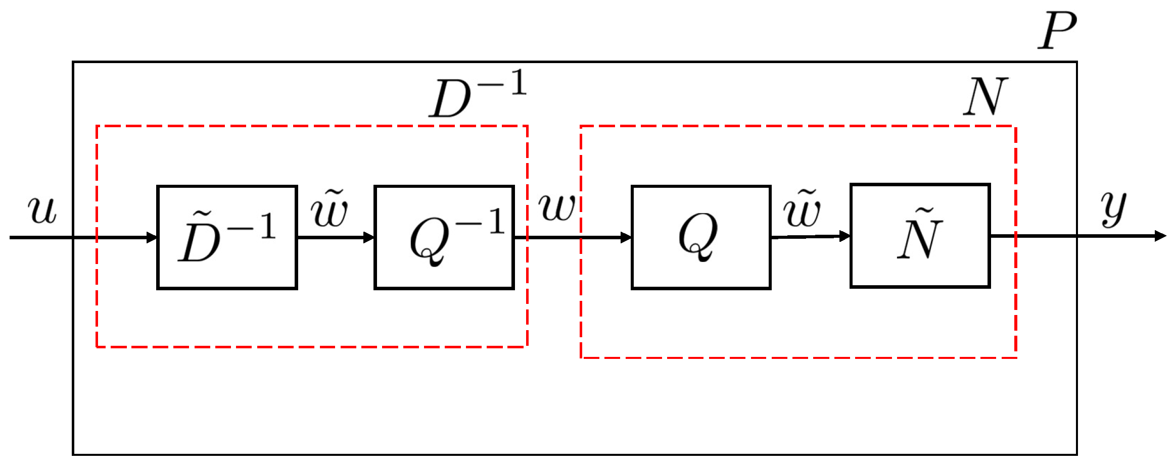 Processes 12 01475 g008