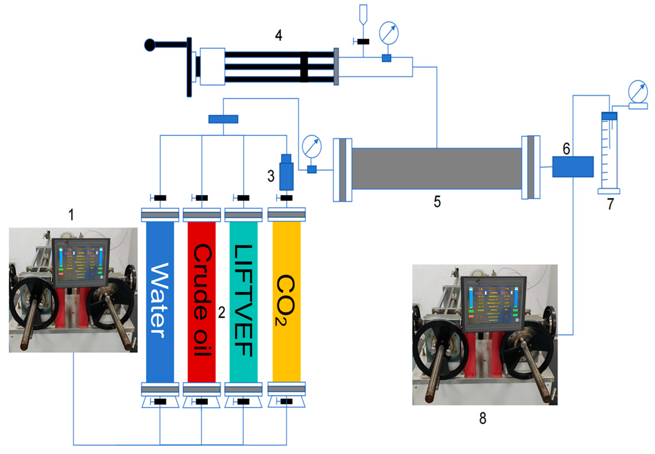 Processes 12 01476 g001