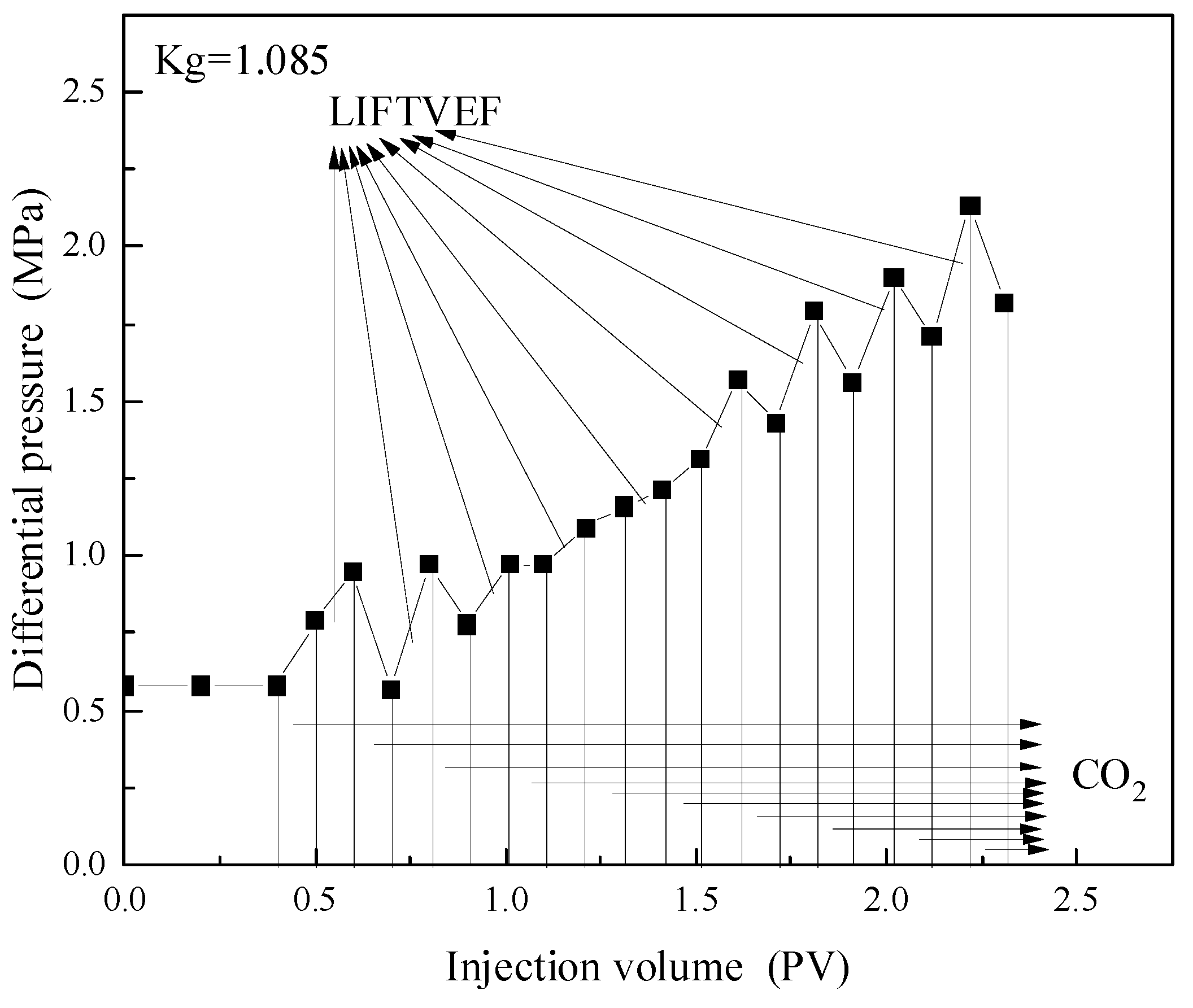 Processes 12 01476 g007