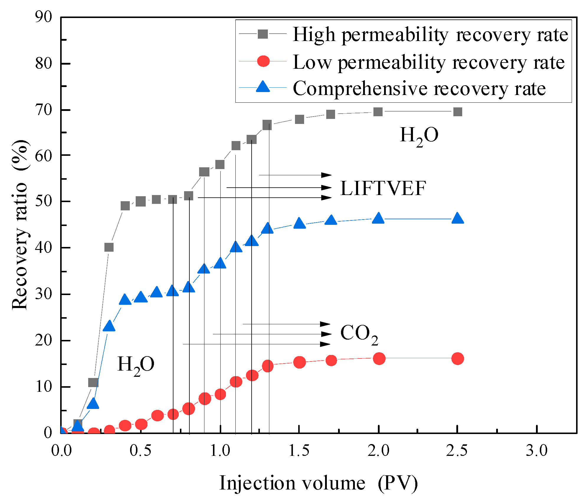 Processes 12 01476 g008