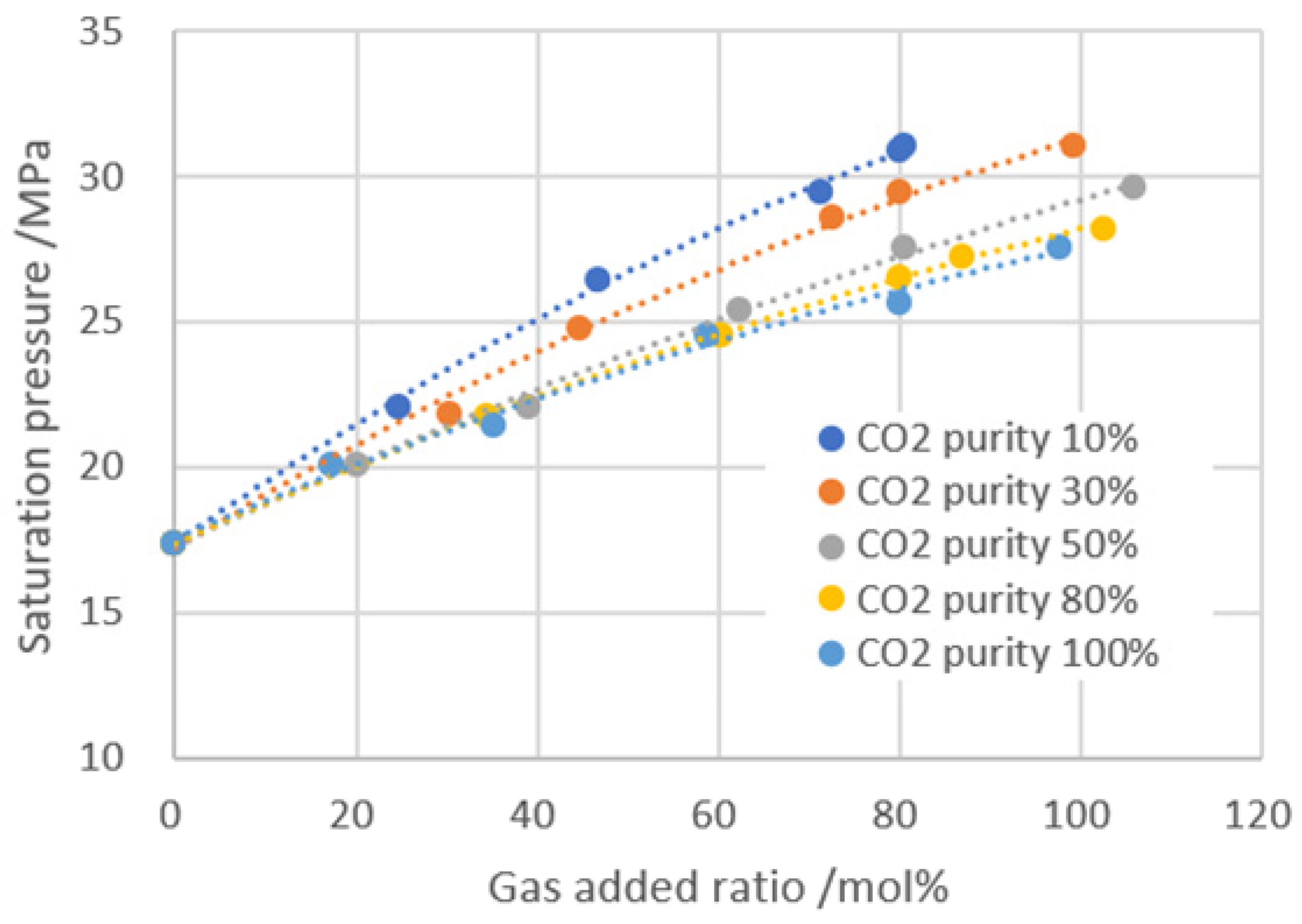 Processes 12 01480 g003