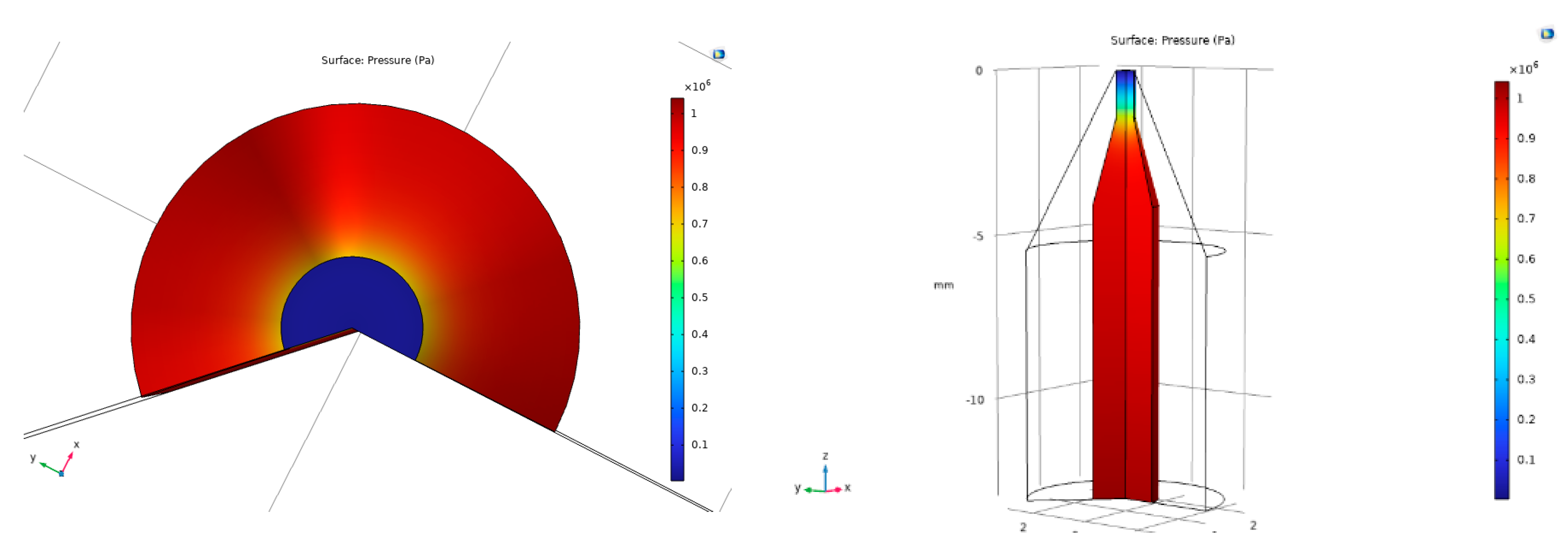Processes 12 01482 g003