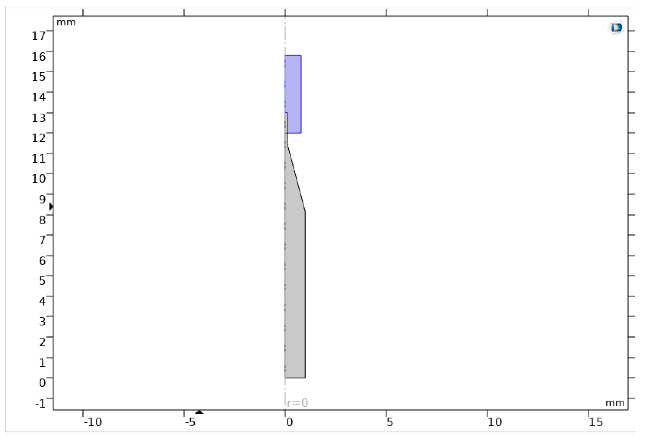 Processes 12 01482 g006