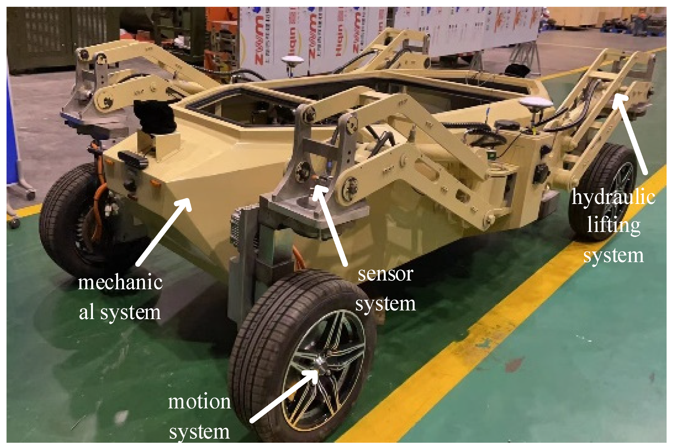 Processes 12 01483 g002