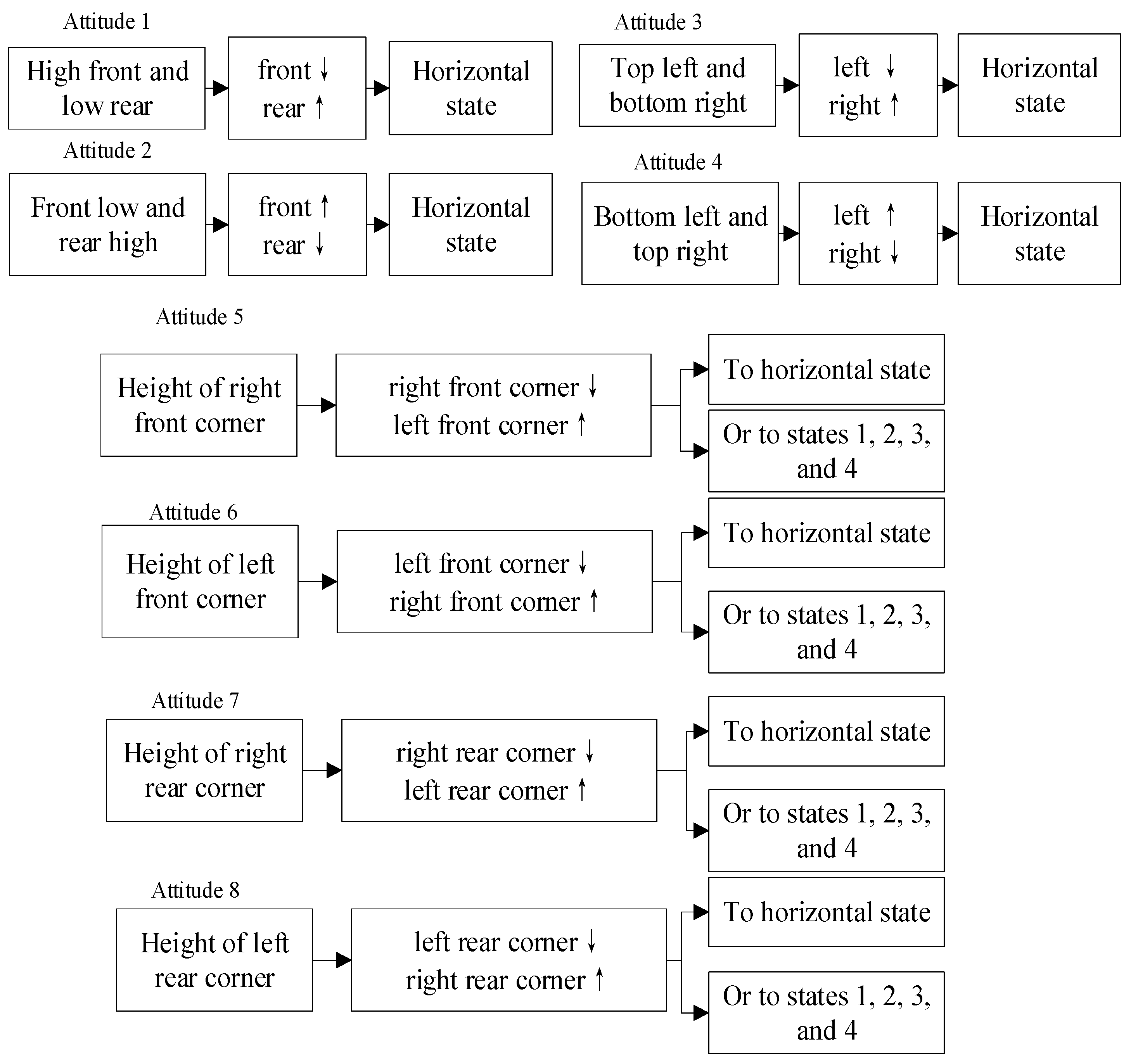Processes 12 01483 g004