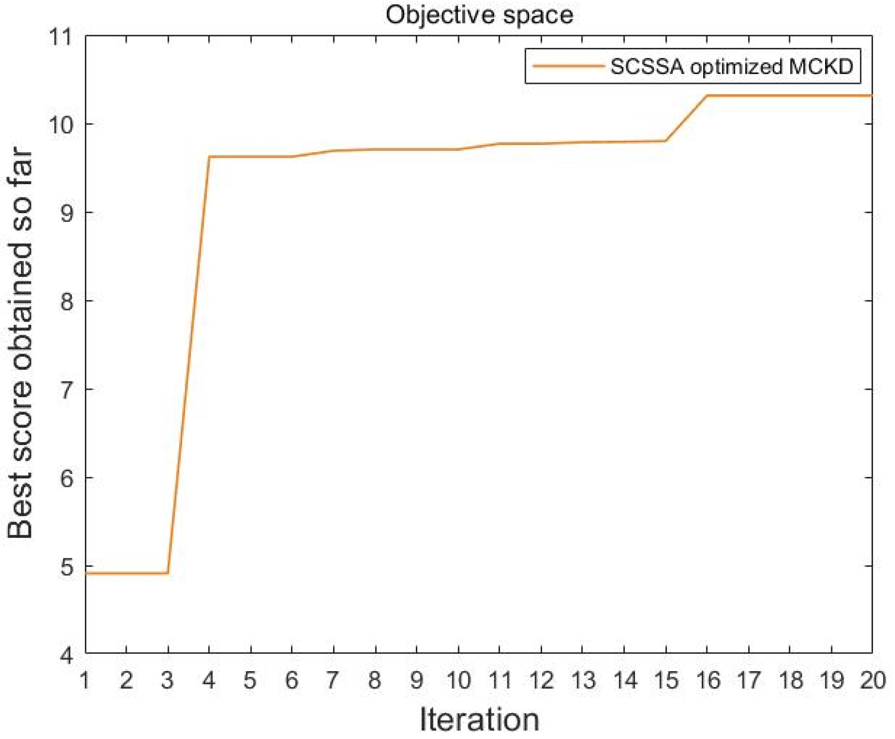 Processes 12 01484 g012