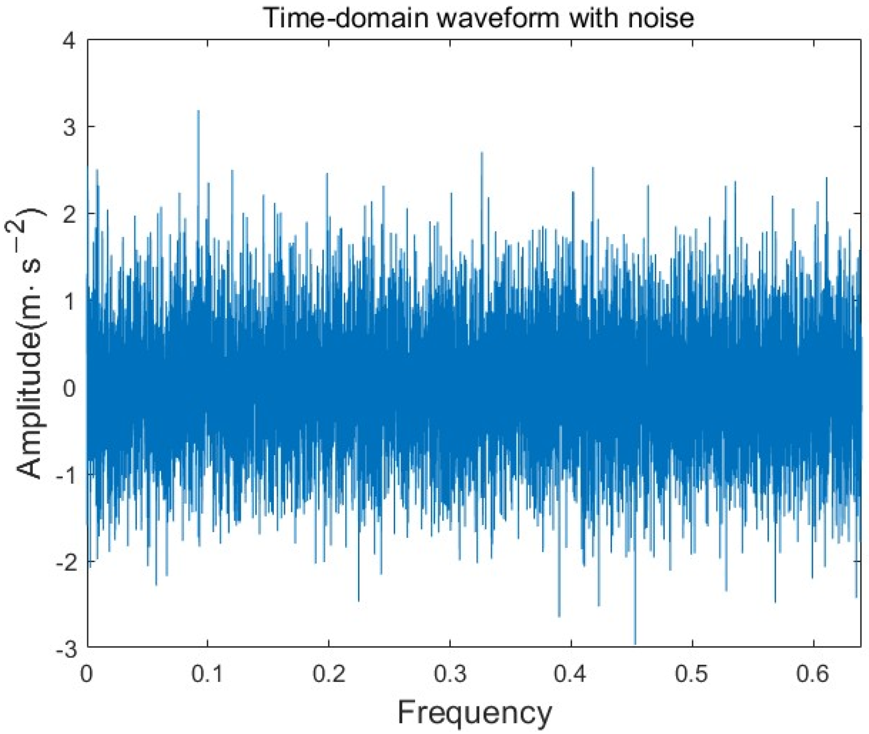 Processes 12 01484 g014