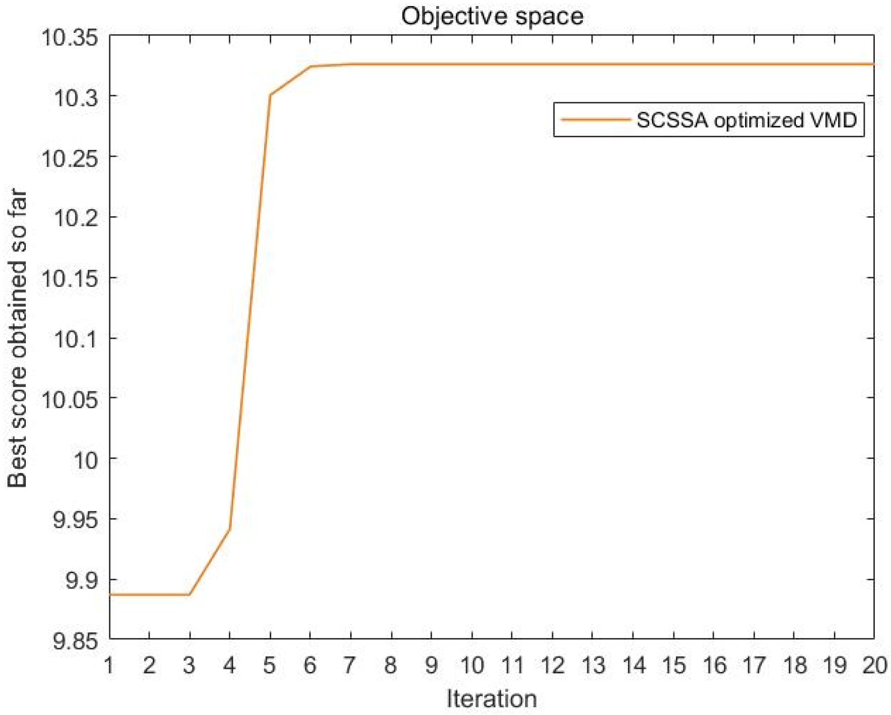 Processes 12 01484 g016