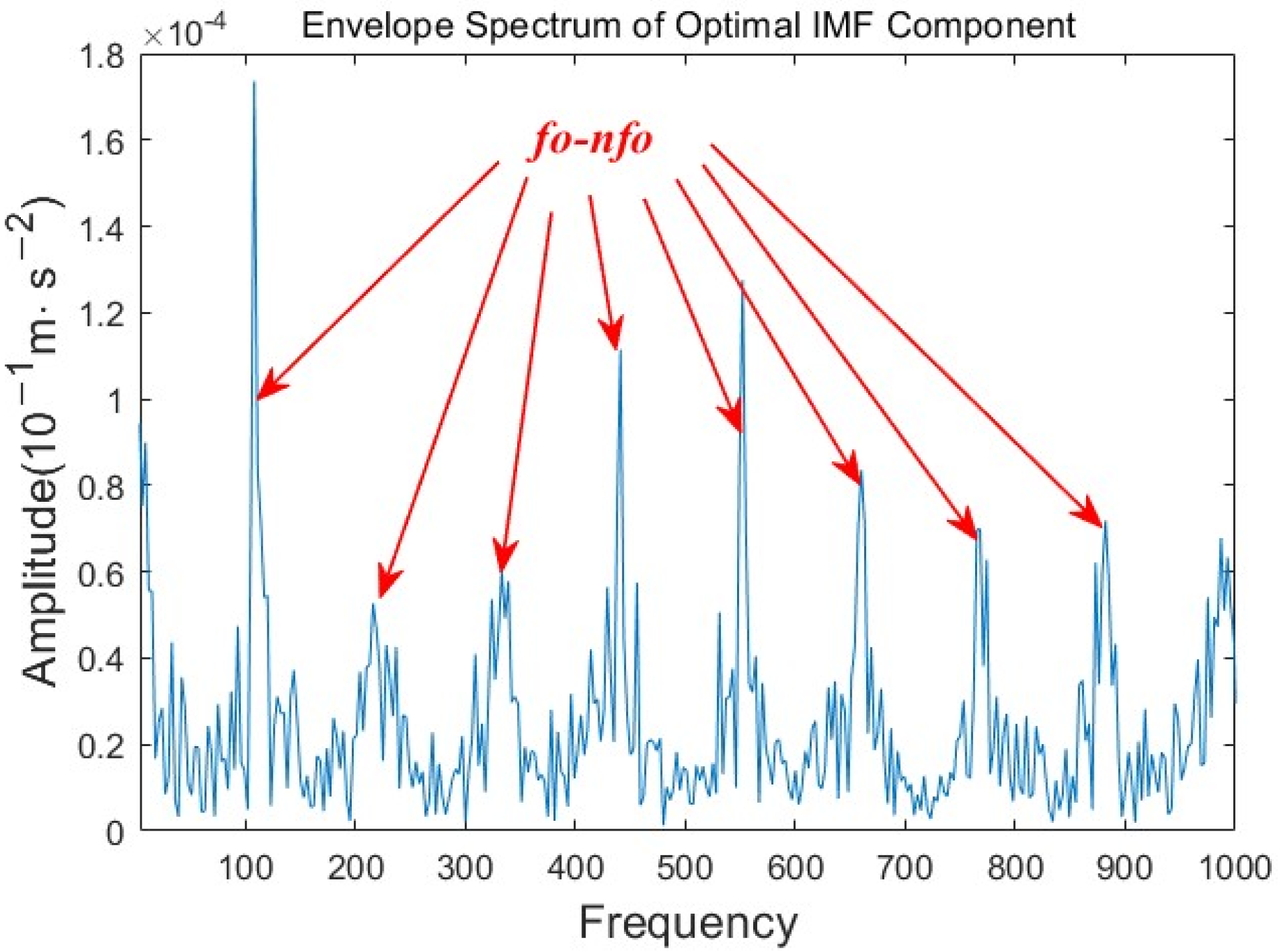 Processes 12 01484 g019