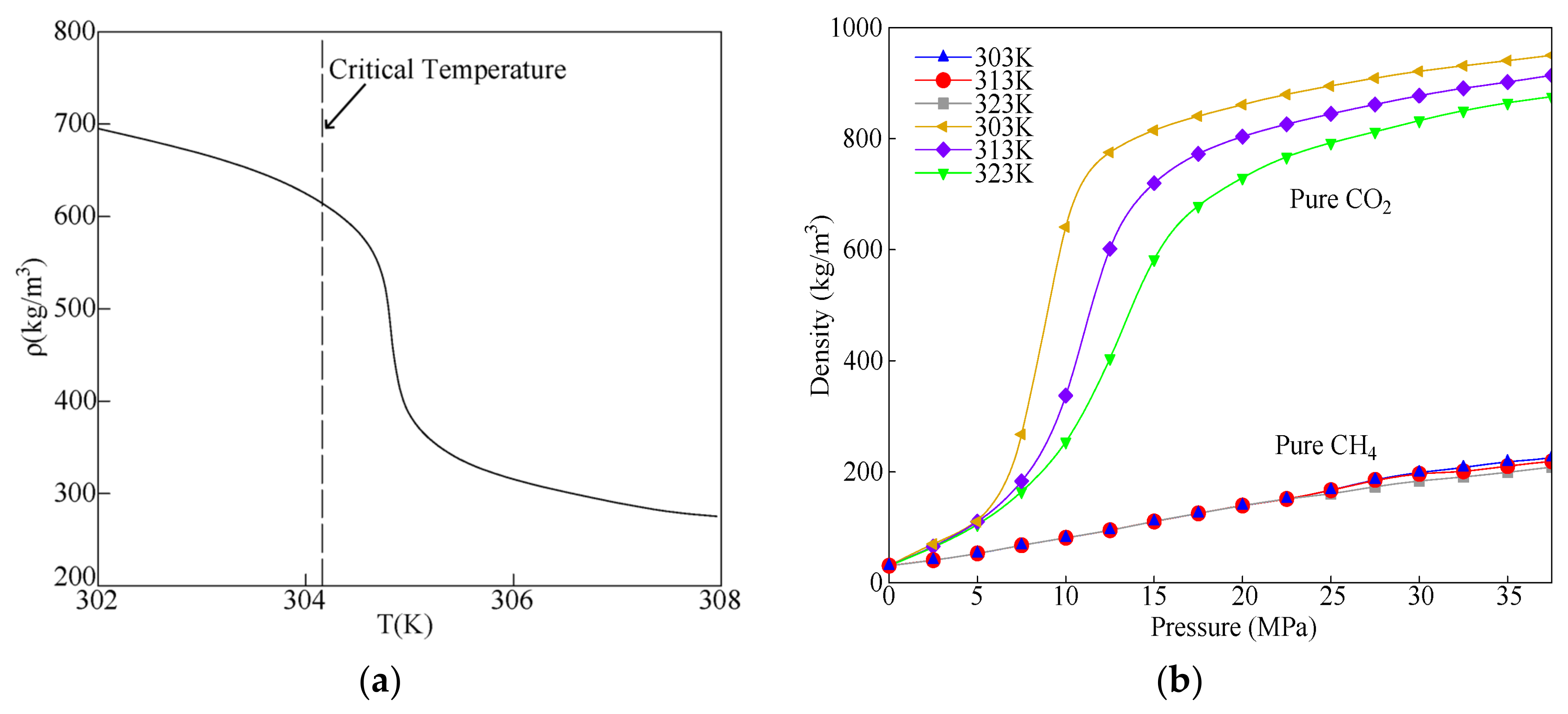 Processes 12 01489 g005