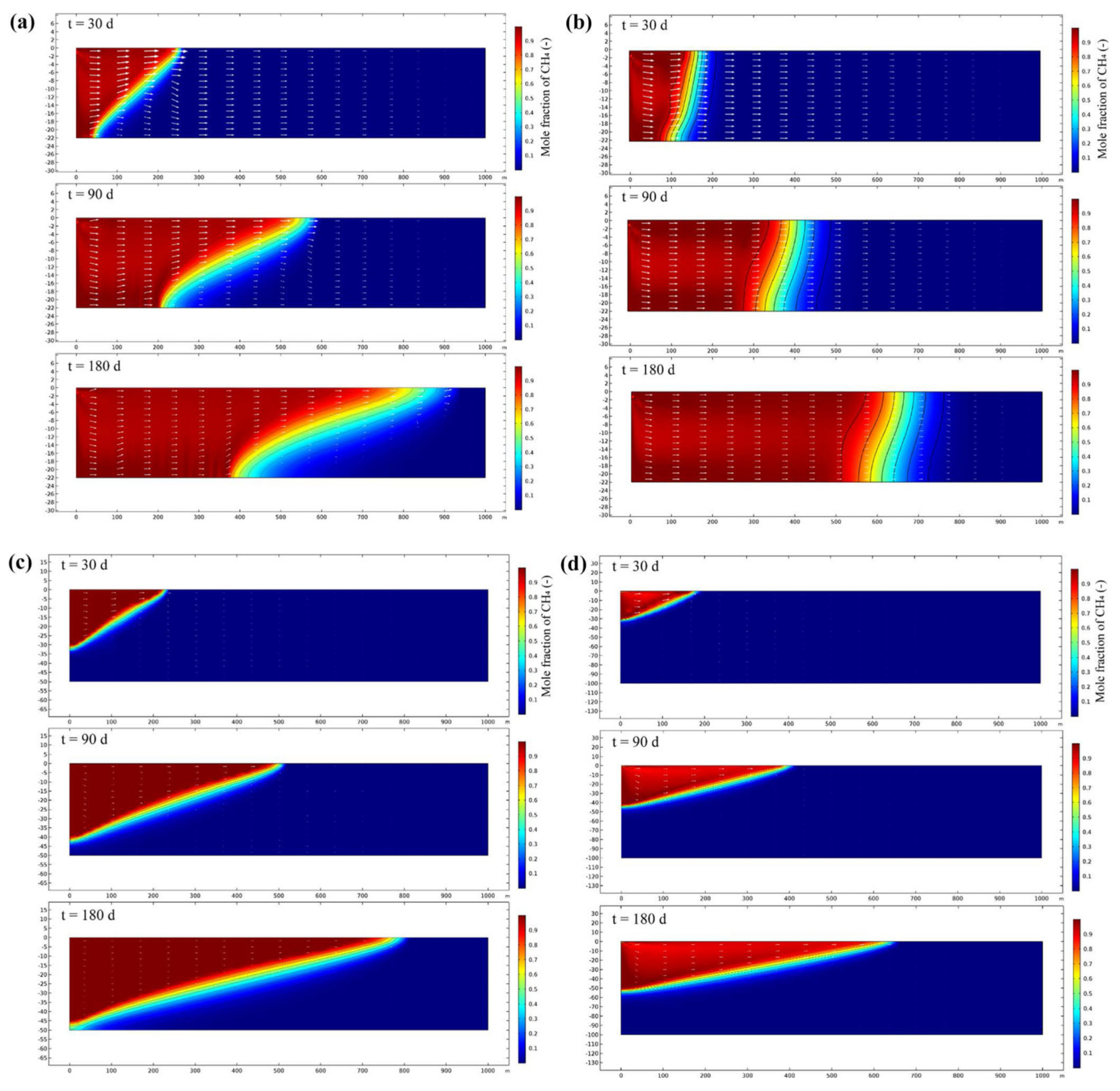Processes 12 01489 g013