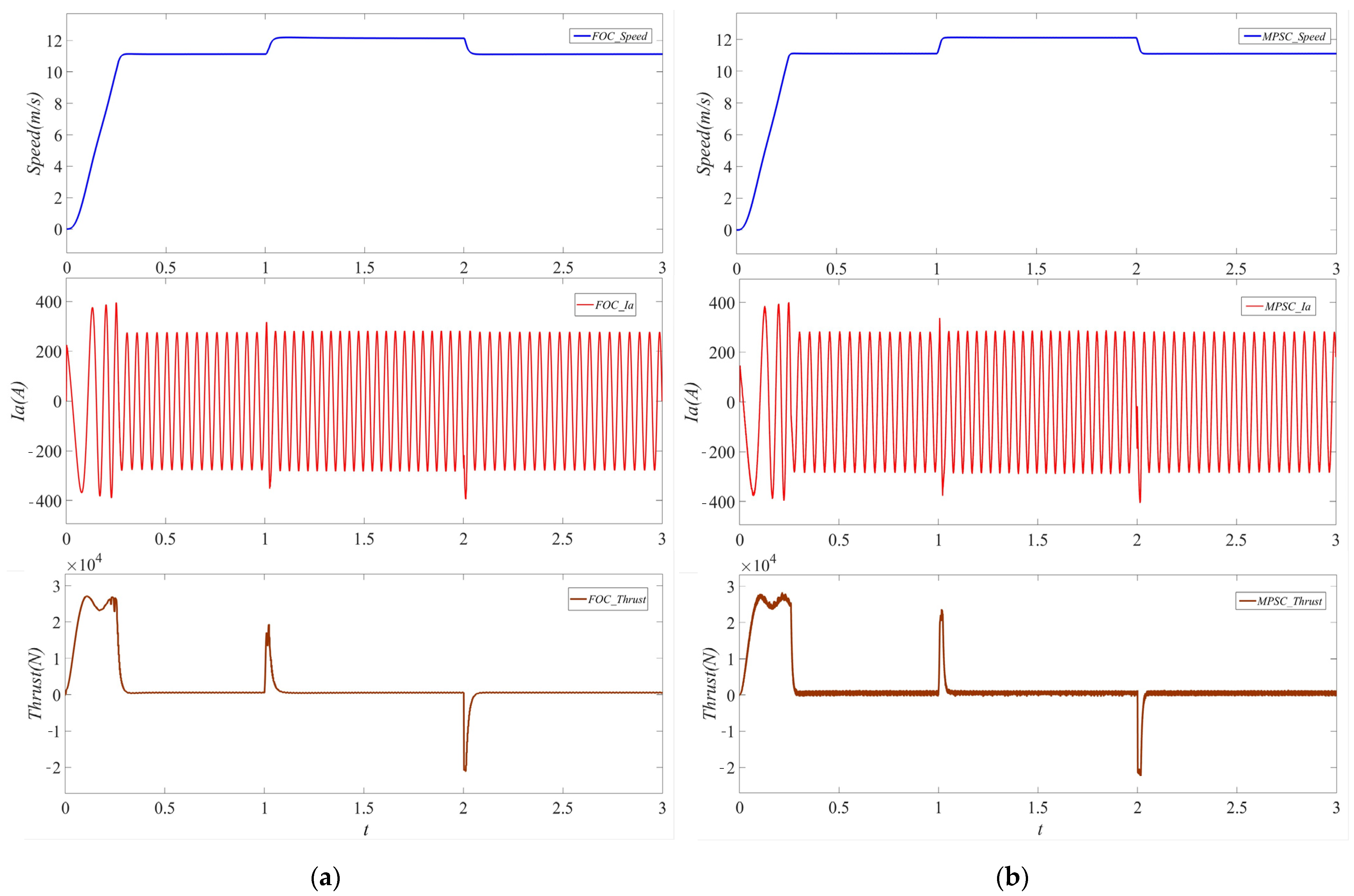 Processes 12 01492 g008
