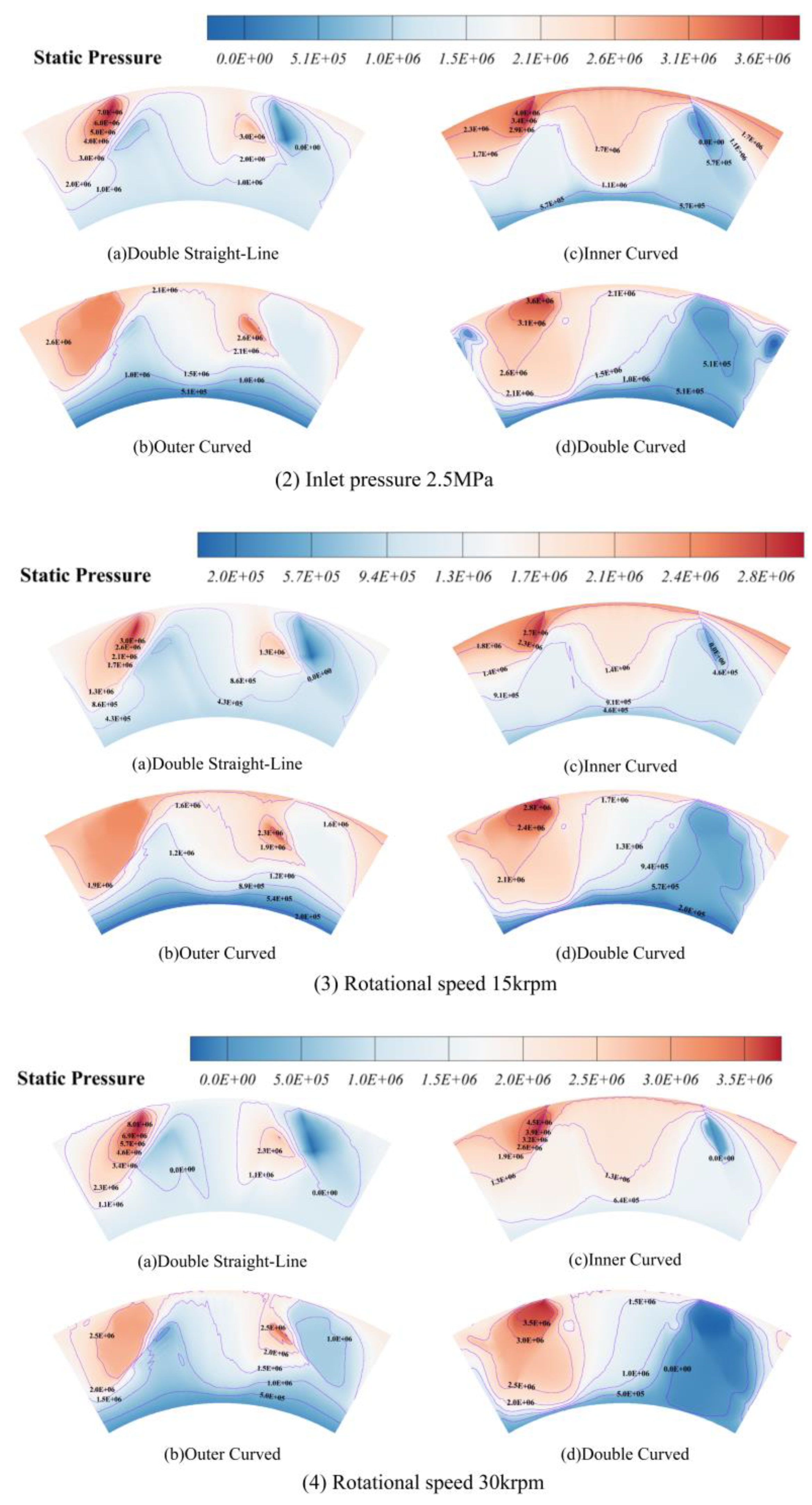 Processes 12 01494 g006b