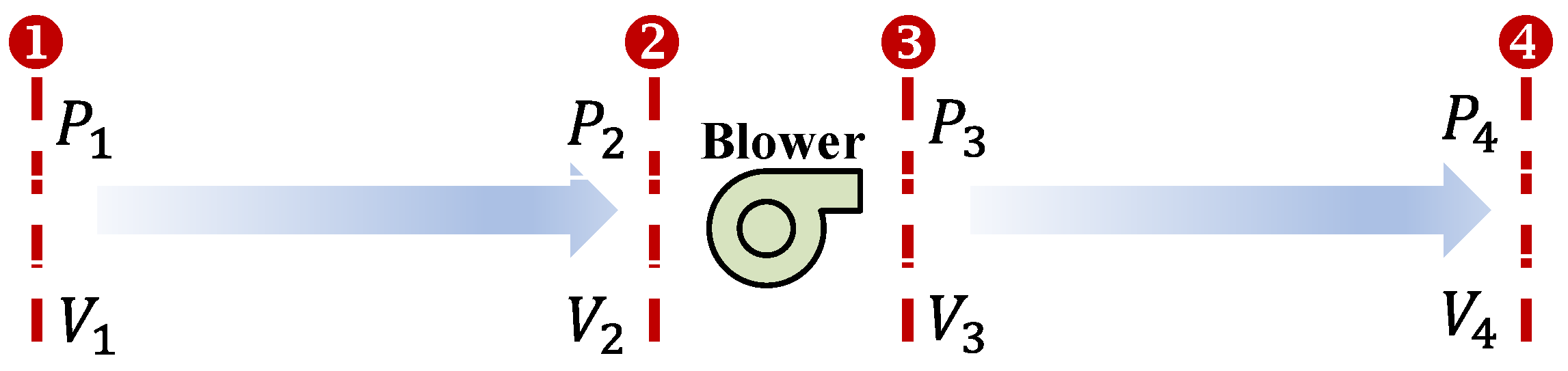 Processes 12 01495 g002
