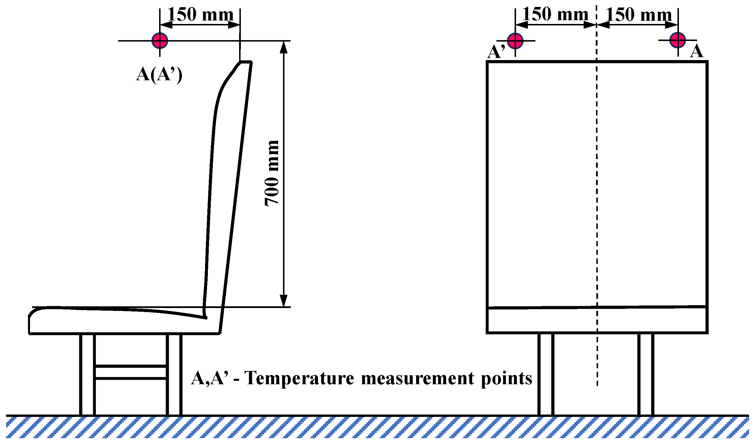 Processes 12 01495 g003