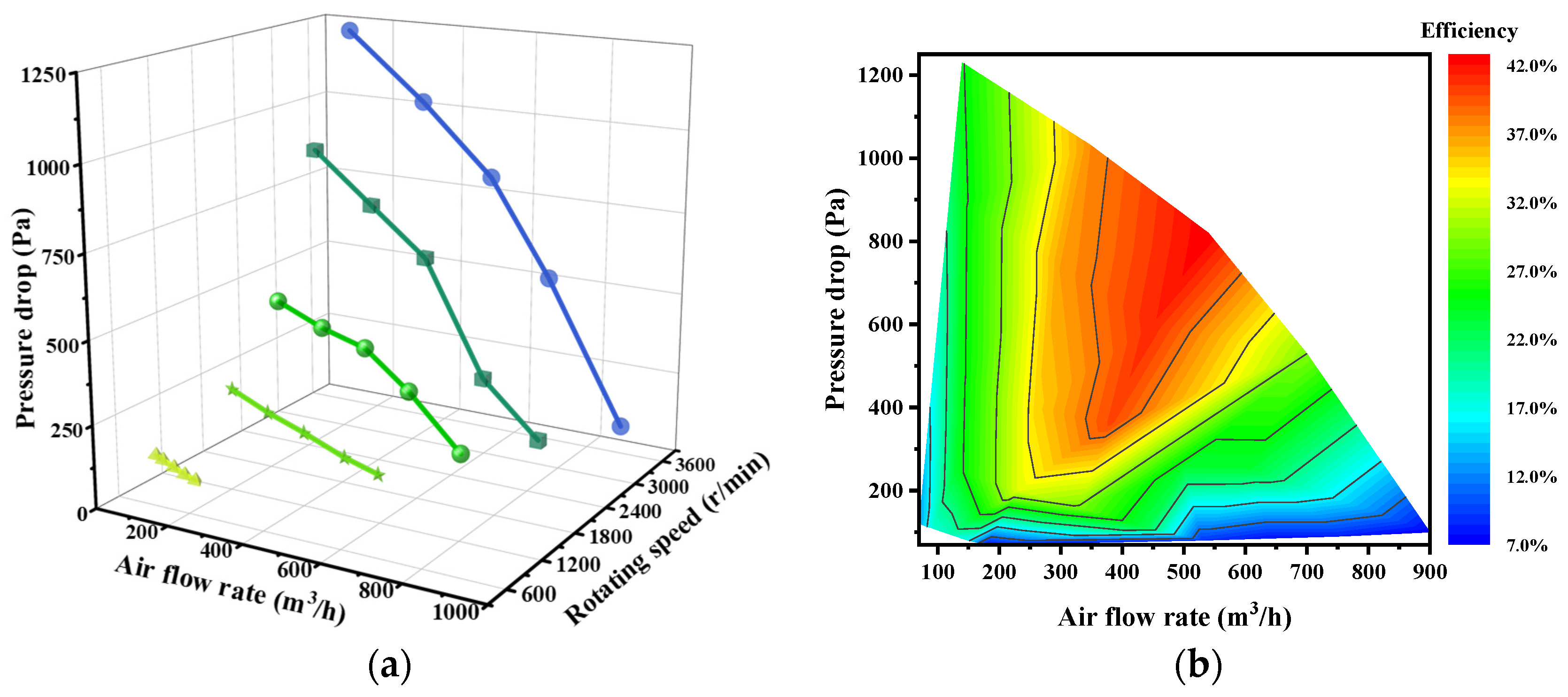 Processes 12 01495 g006
