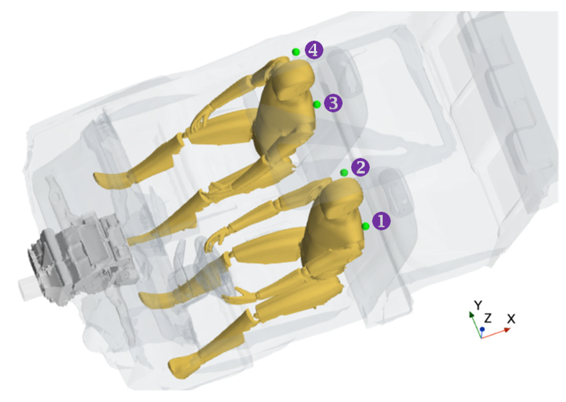 Processes 12 01495 g012